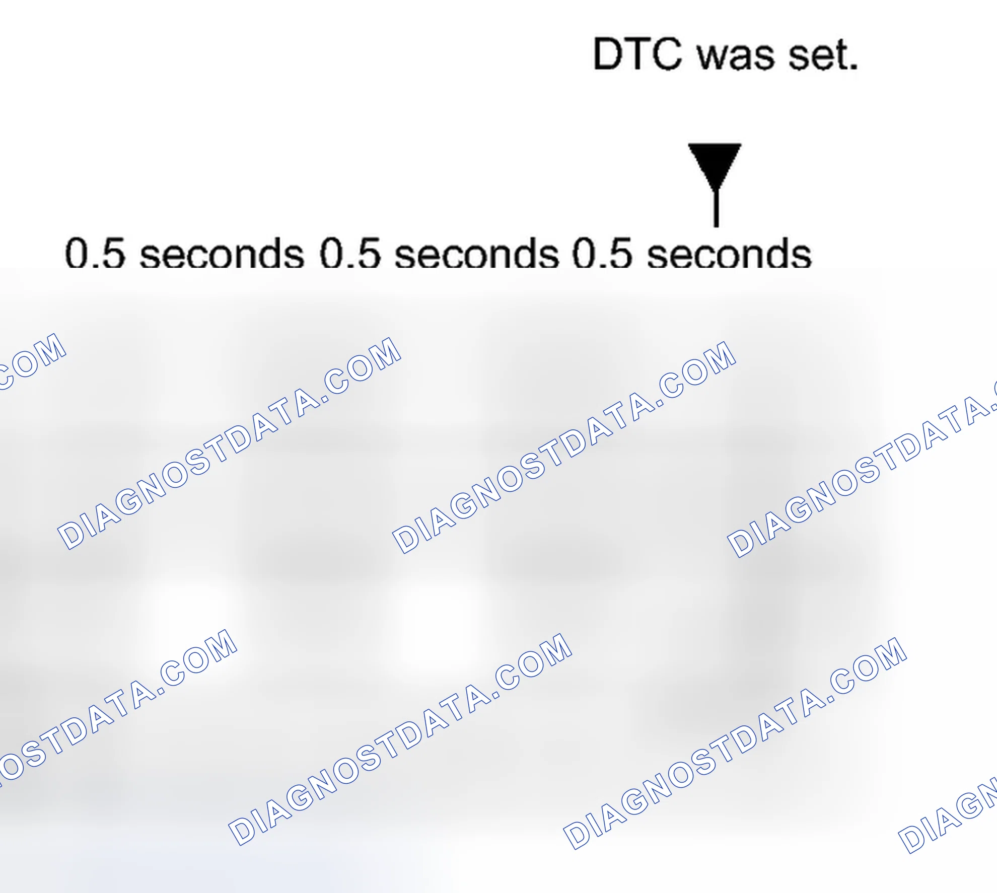 Scheme 22: FREEZE FRAME DATA