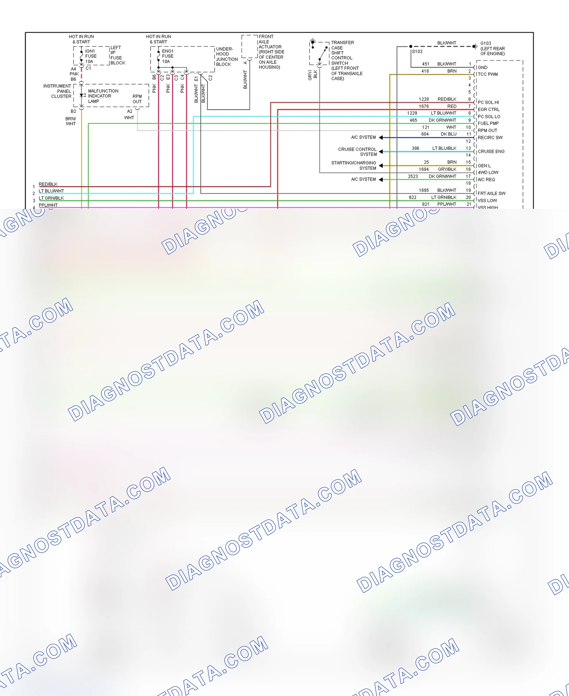 Scheme 23: PCM Wiring Diagram (Sierra & Silverado - 4.3L VIN W - 4 Of 4)
