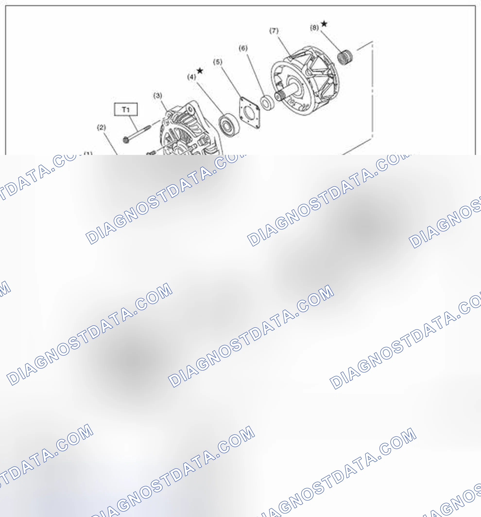 Scheme 4: GENERATOR