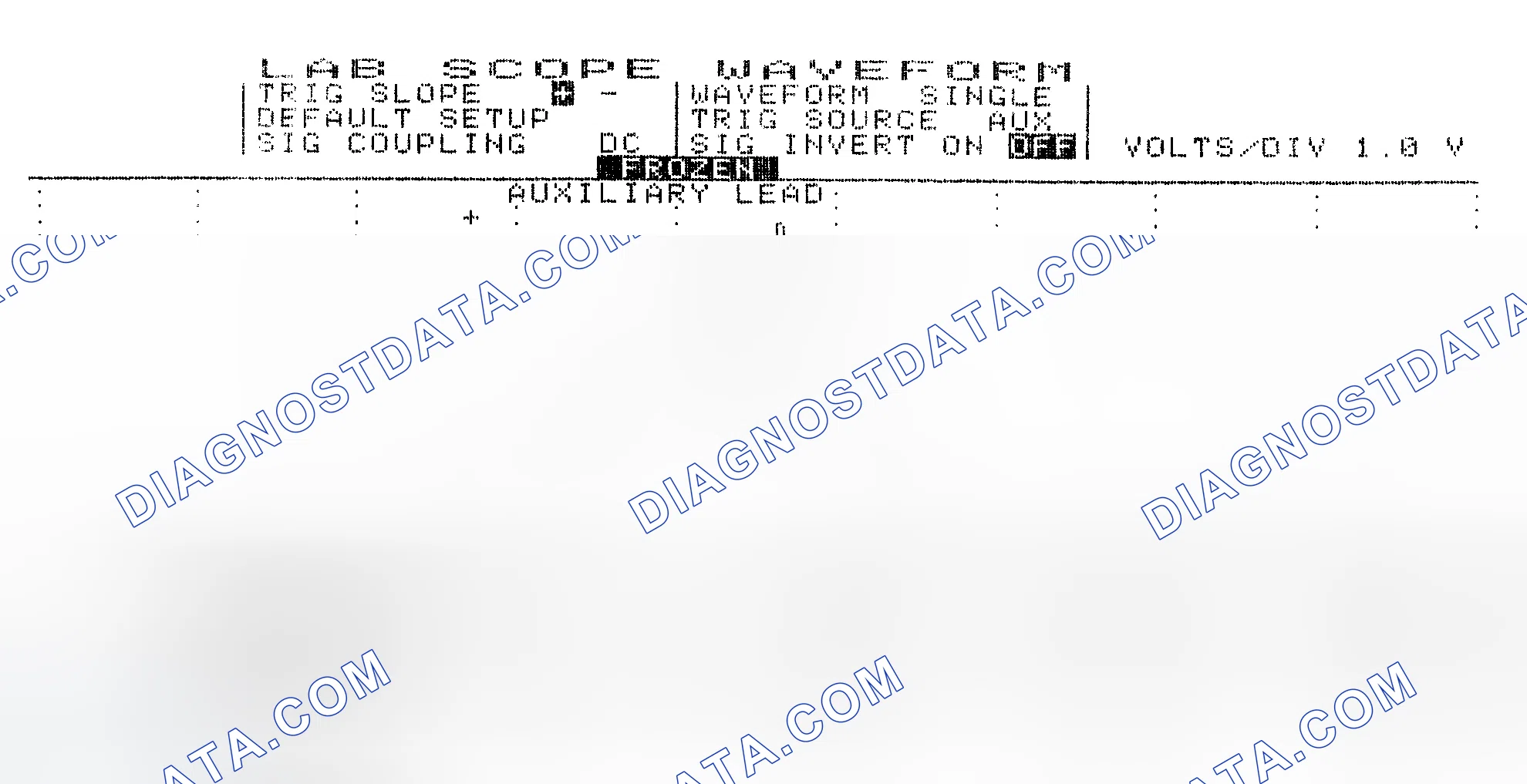 Scheme 19: Single Injector w/Excessive Current Flow - Current Pattern