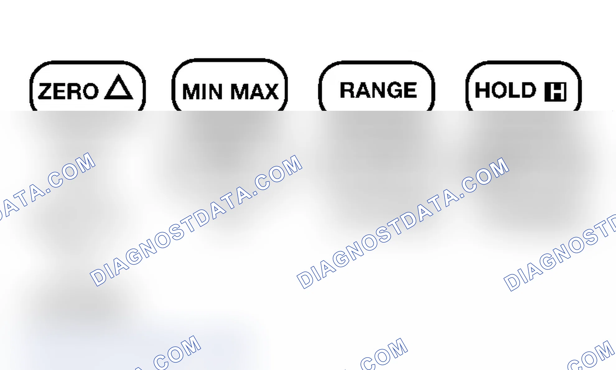 Scheme 43: Push Button Functions