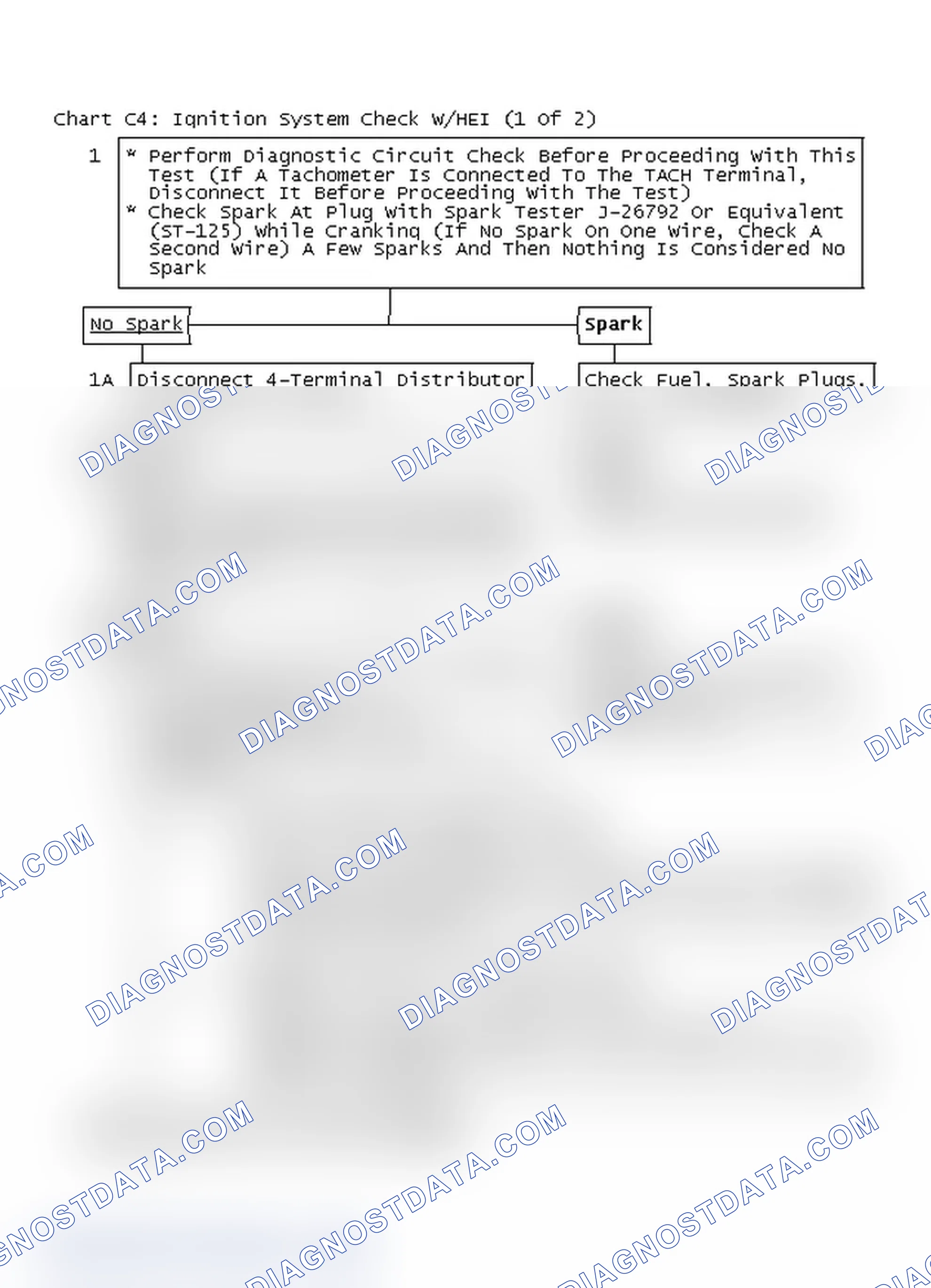 Scheme 341: Chart C4: Ignition System Check W/HEI Flow Chart (1 Of 2)