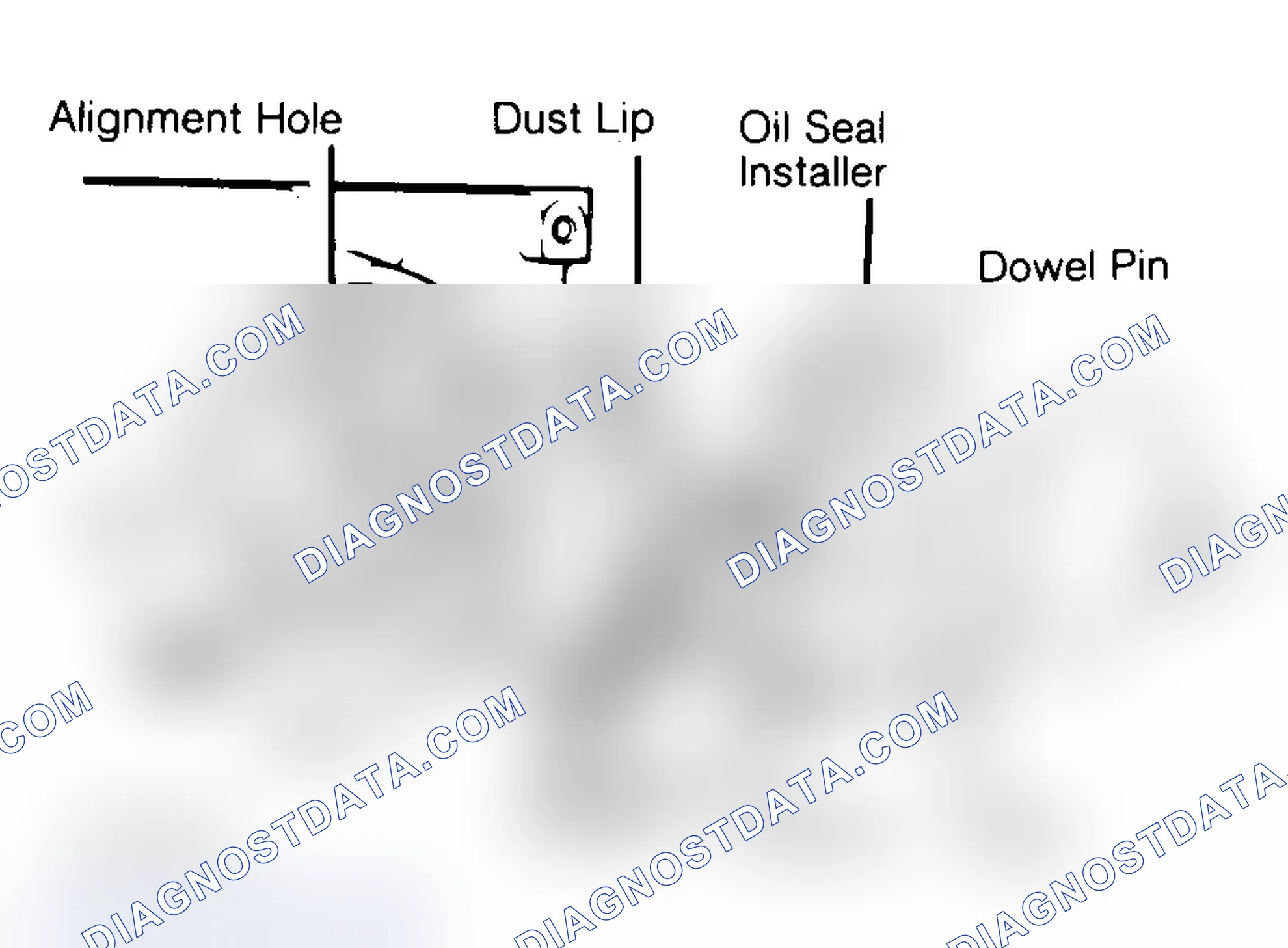 Scheme 29: Installing Typical One-Piece Oil Seal