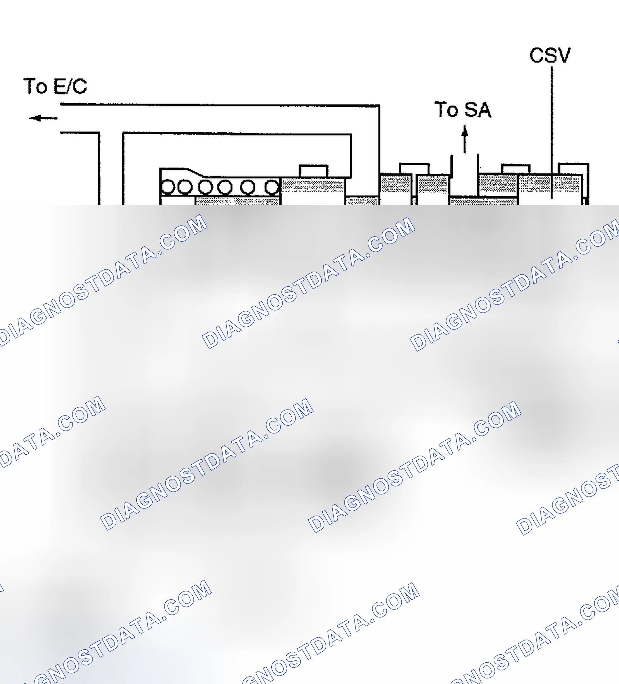 Scheme 199: Control Switch Valve & E/C valve
