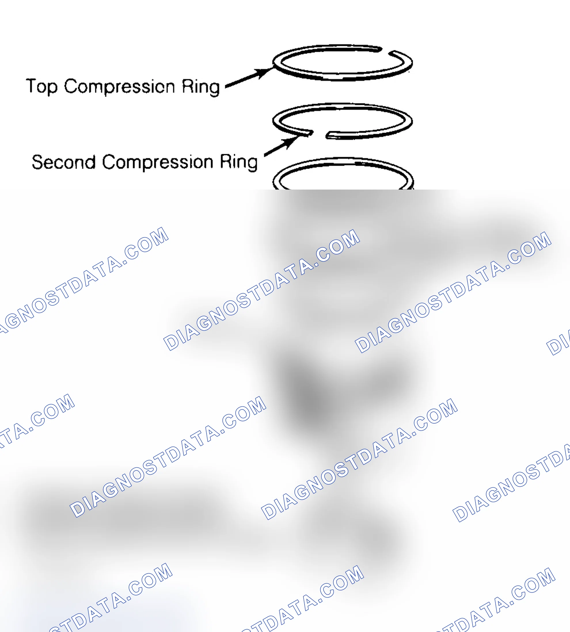 Scheme 18: Positioning Typical Piston Ring End Gap