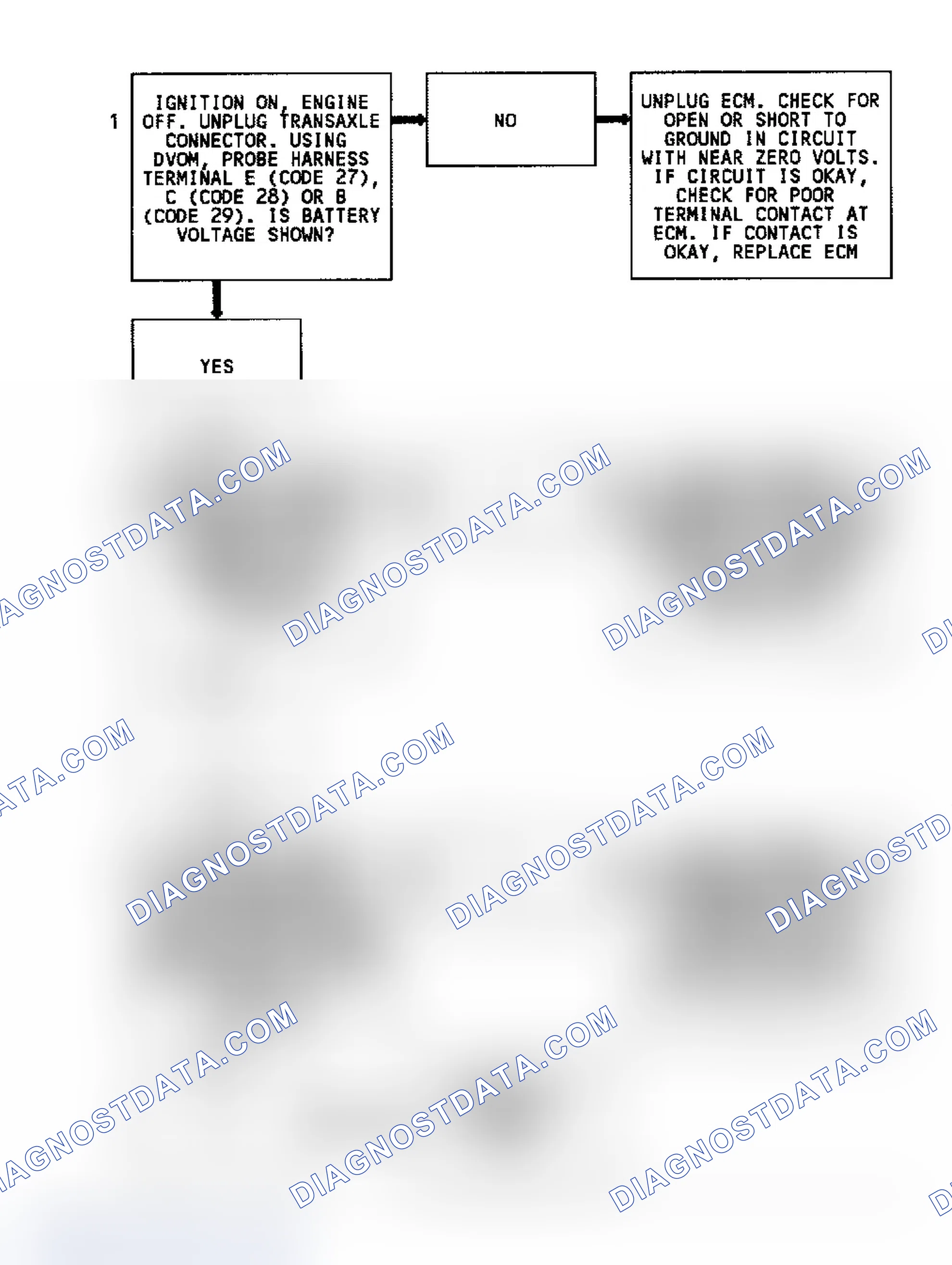 Scheme 106: Diagnostic Aids