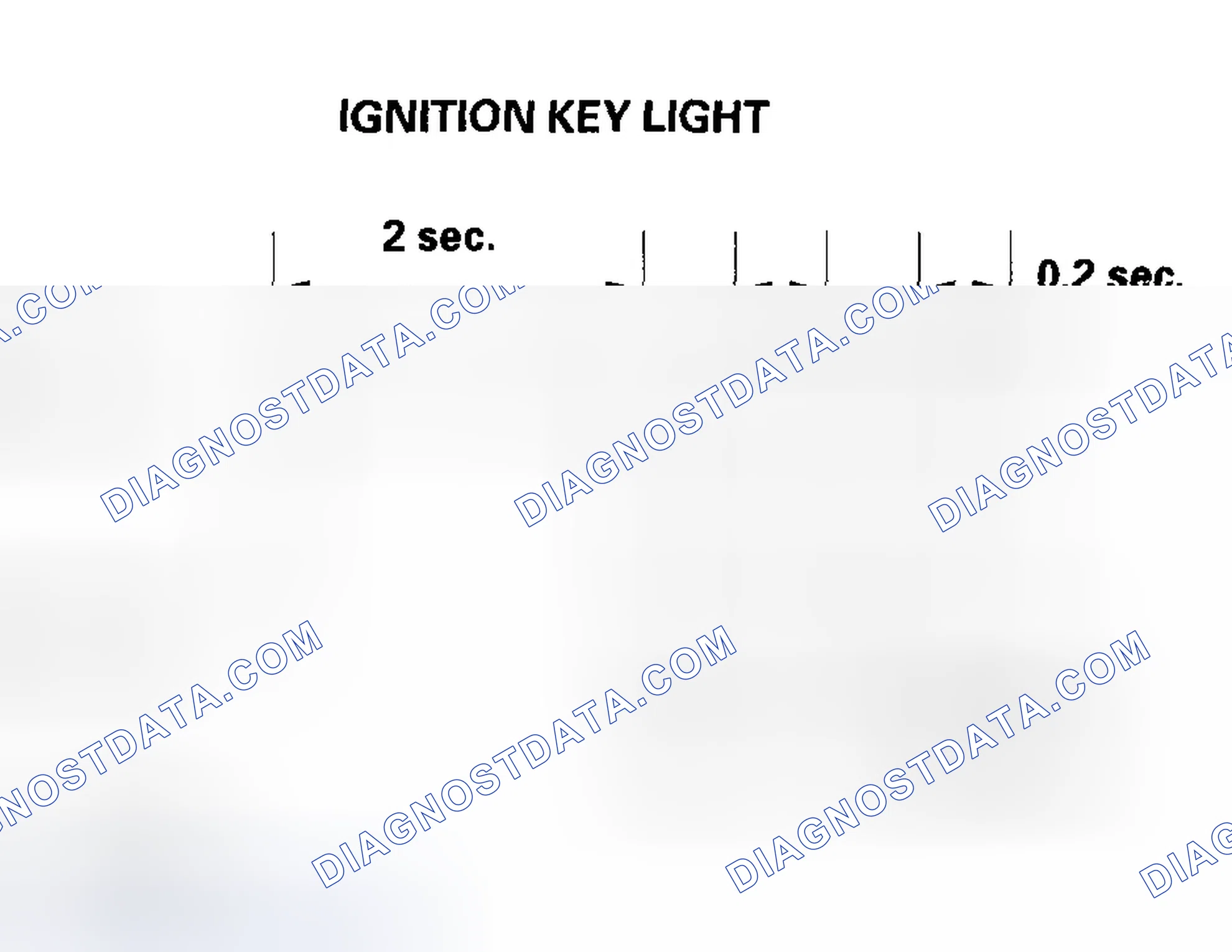 Scheme 5