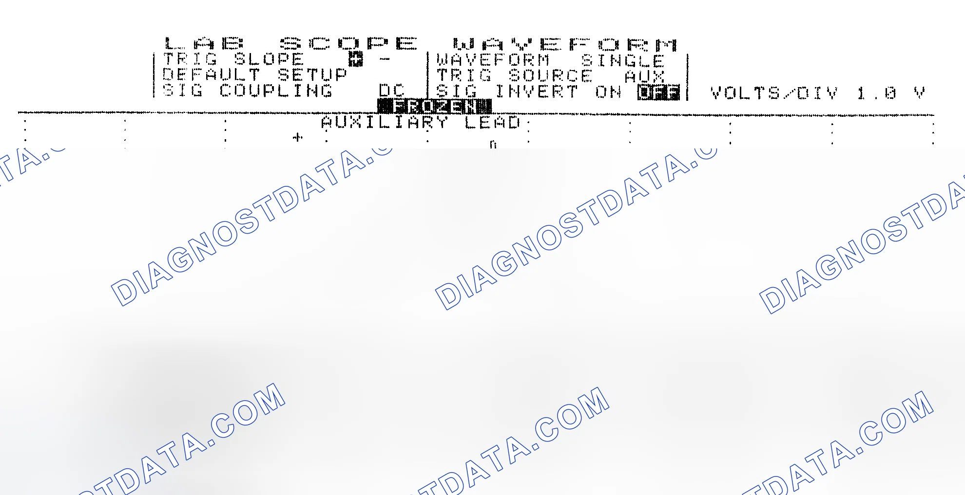 Scheme 19: Single Injector w/Excessive Current Flow - Current Pattern