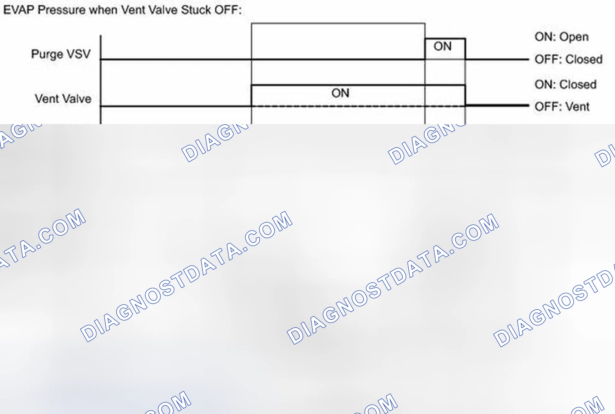 Scheme 108
