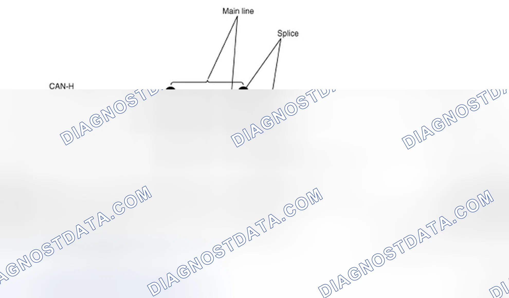 Scheme 3: CAN Communication System Diagram