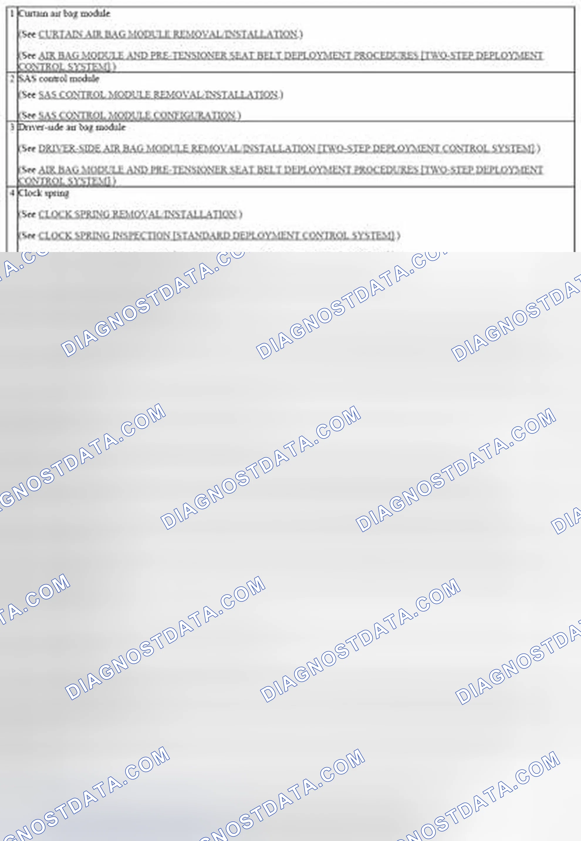 Fig. 3: Identifying Air Bag System Components Location [Two-Step Deployment Control System] (2 Of 2)
