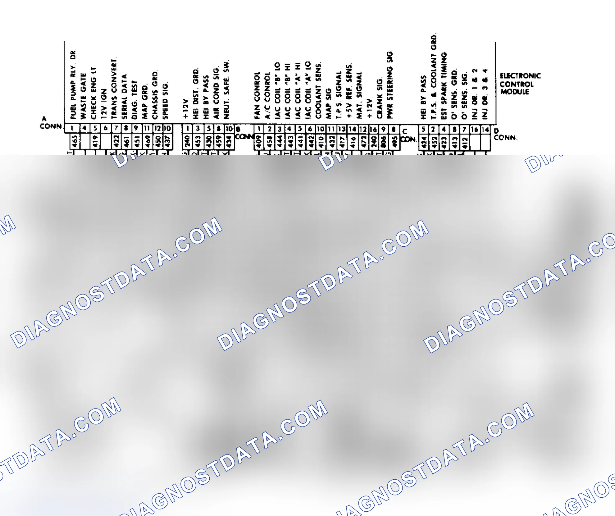Scheme 46: Wiring Diagram for 1.8L Turbo Port Fuel Injection System