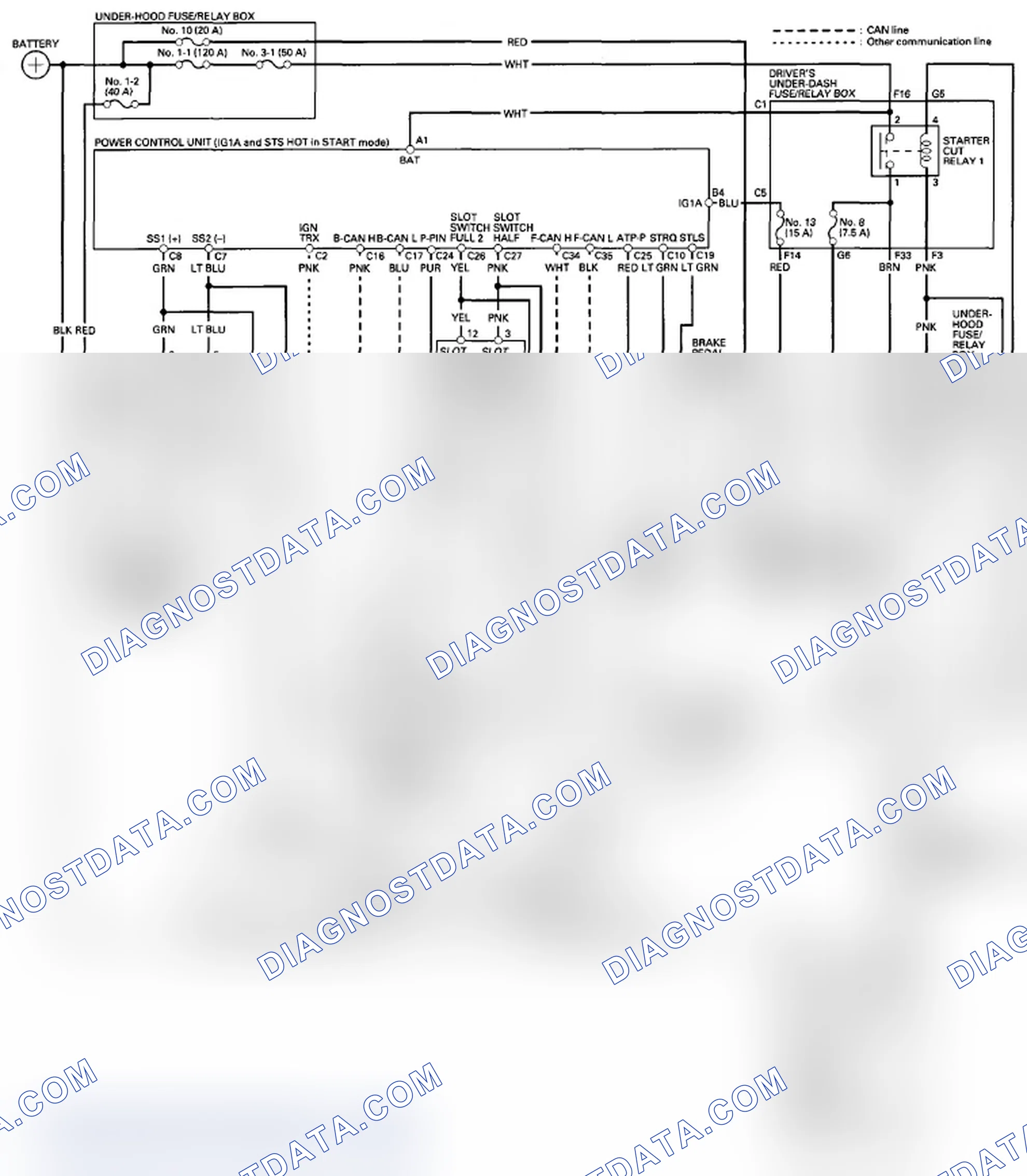 Scheme 4: With Keyless Access System-A/T model