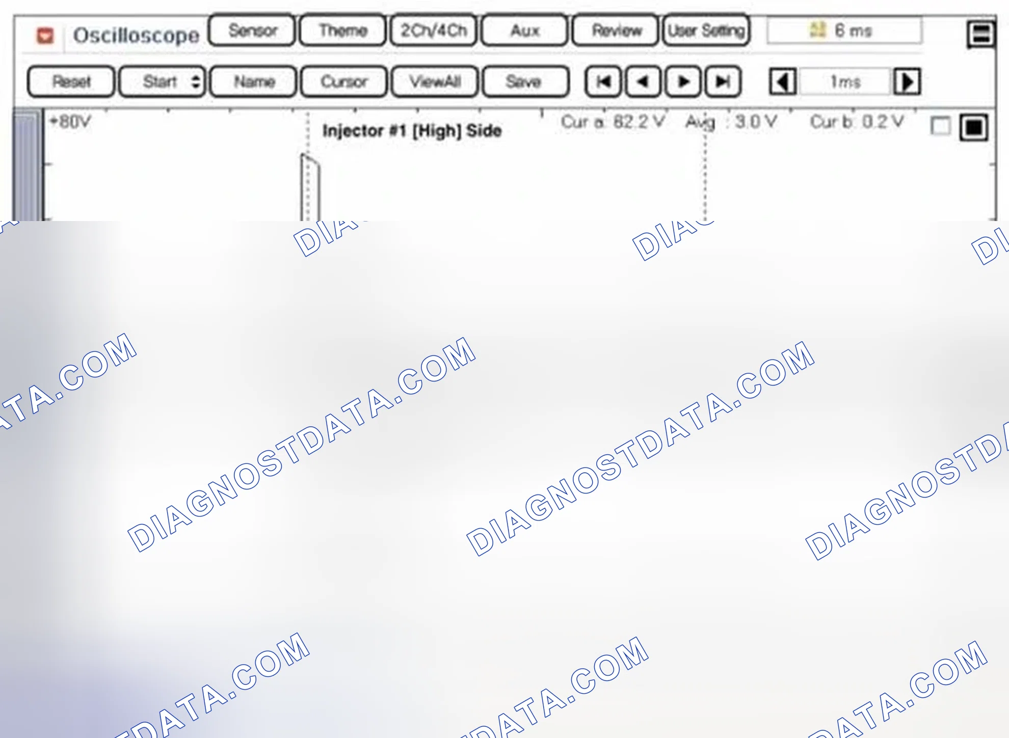 Scheme 56: Signal Waveform