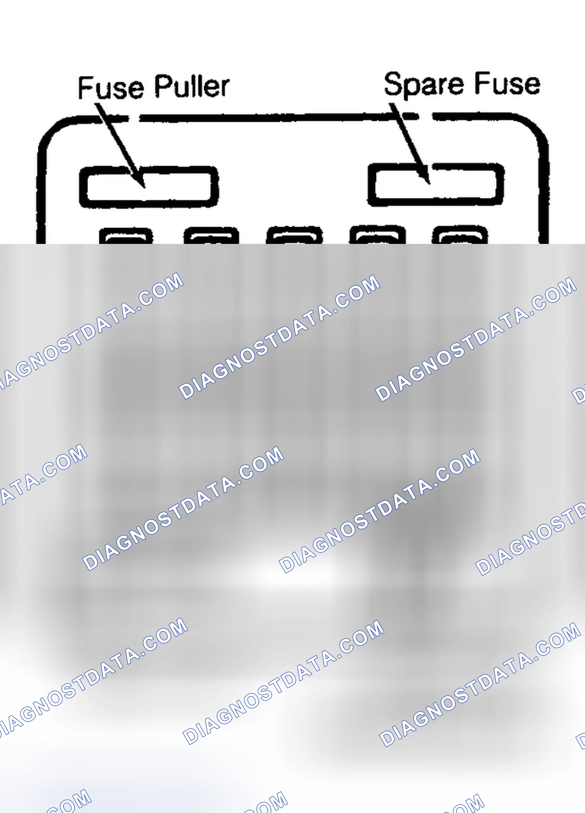 Scheme 2: FUSE PANEL IDENTIFICATION (1983-91)