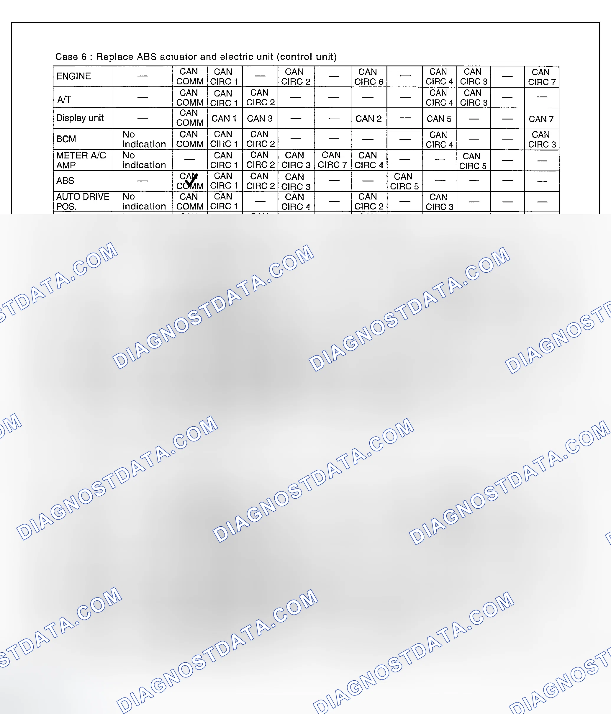 Scheme 89