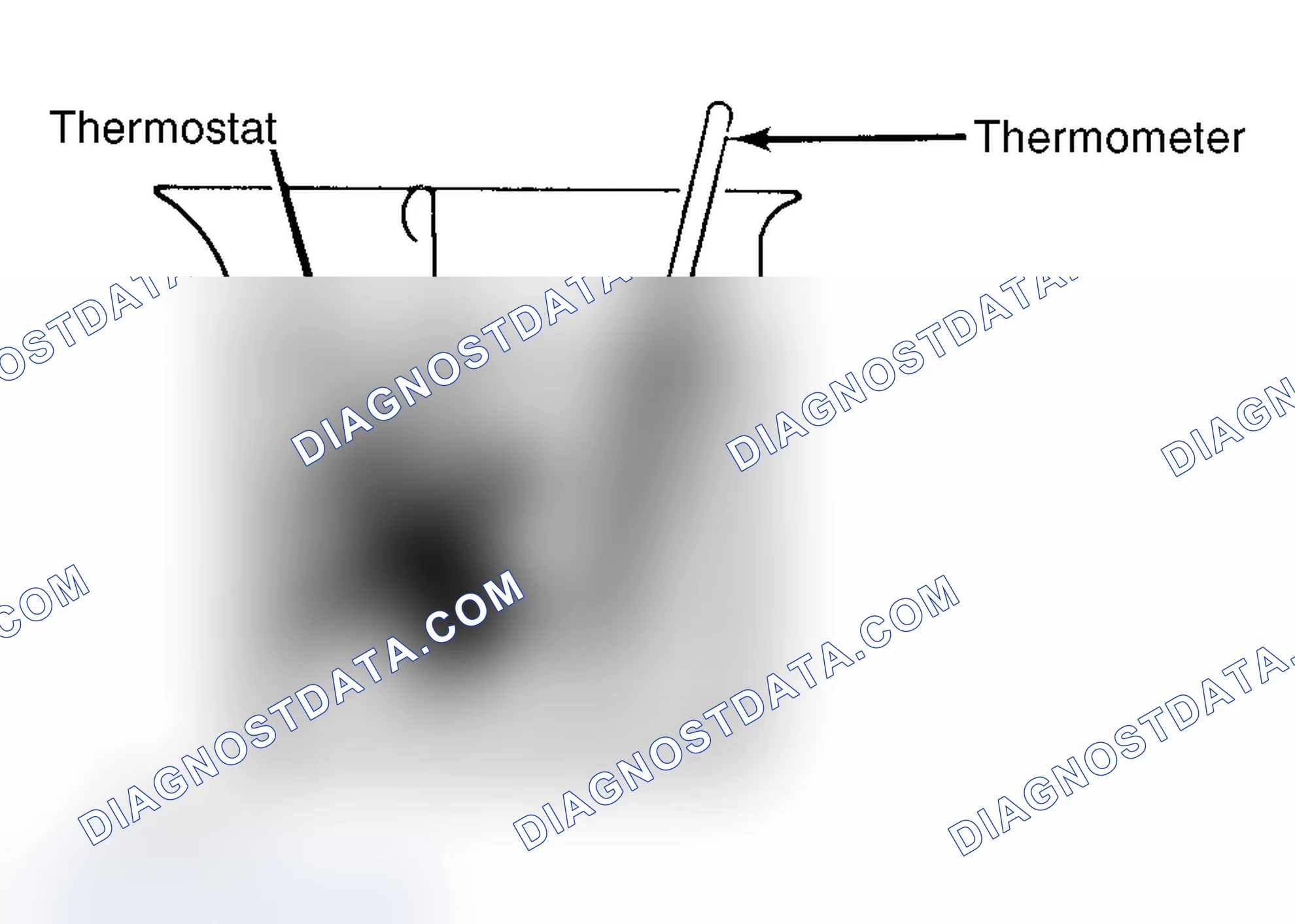 Scheme 1: Testing Thermostat in Coolant/Water Solution