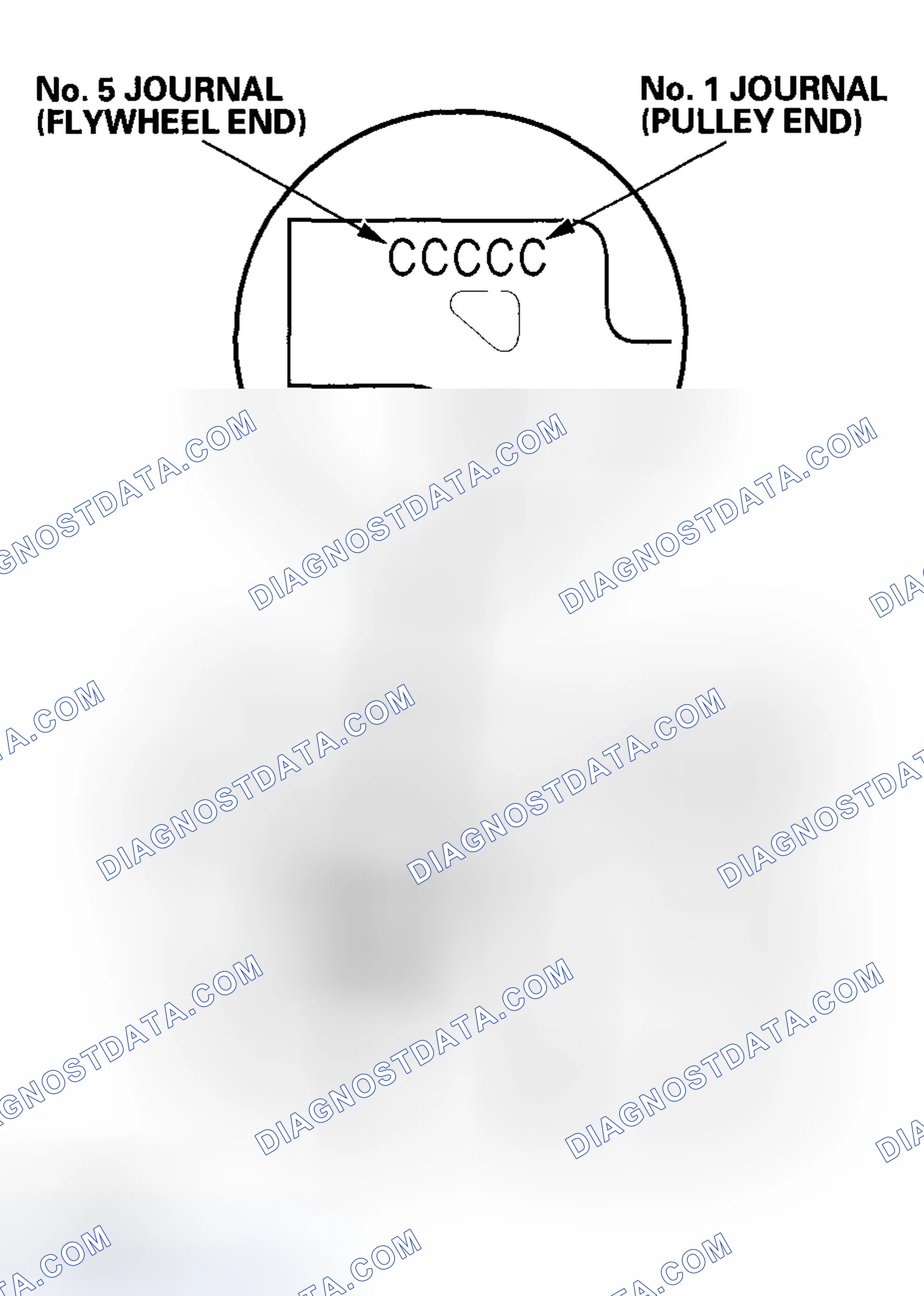 Scheme 200: Crankshaft Bore Code Location
