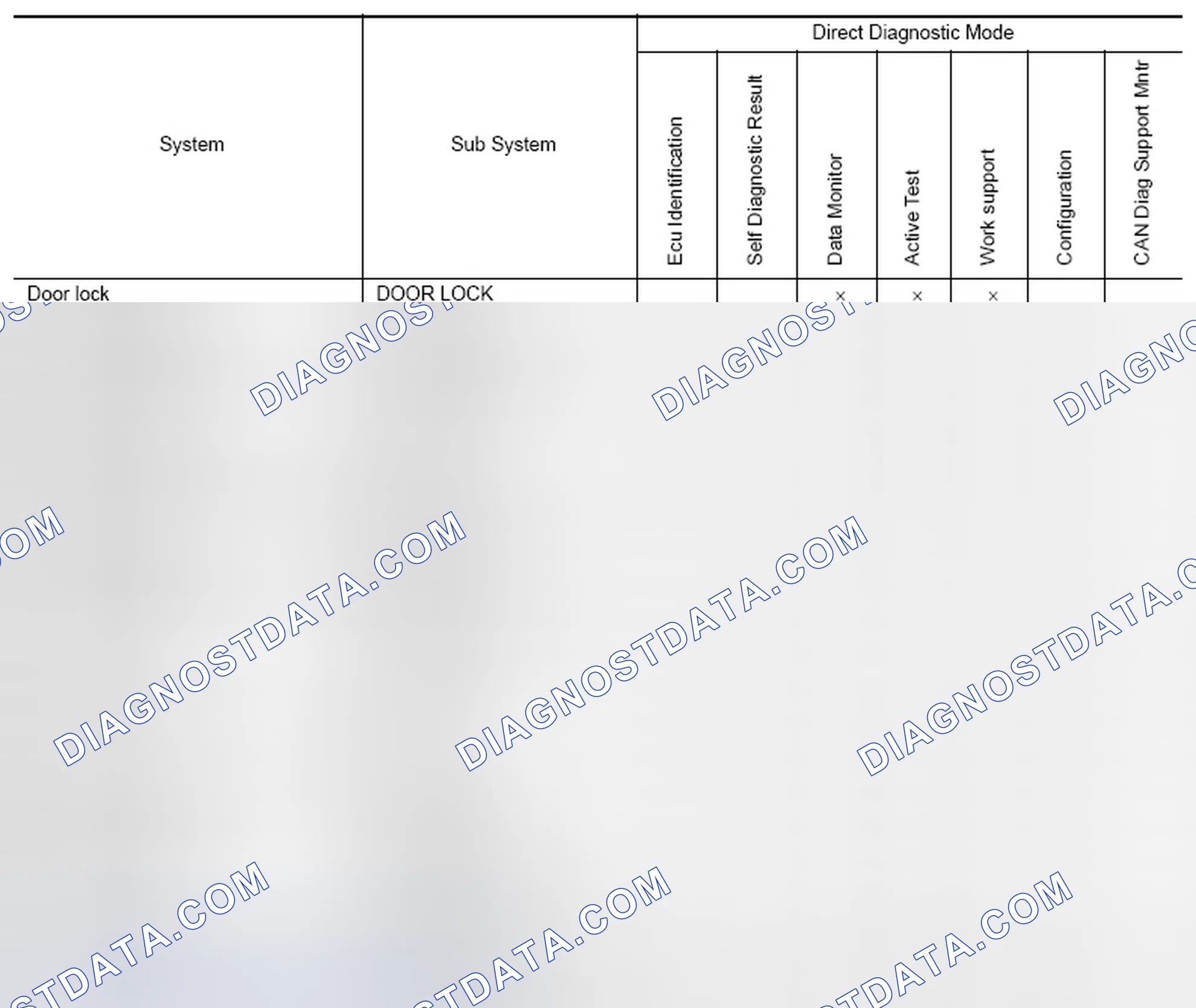 Scheme 43: SYSTEM APPLICATION