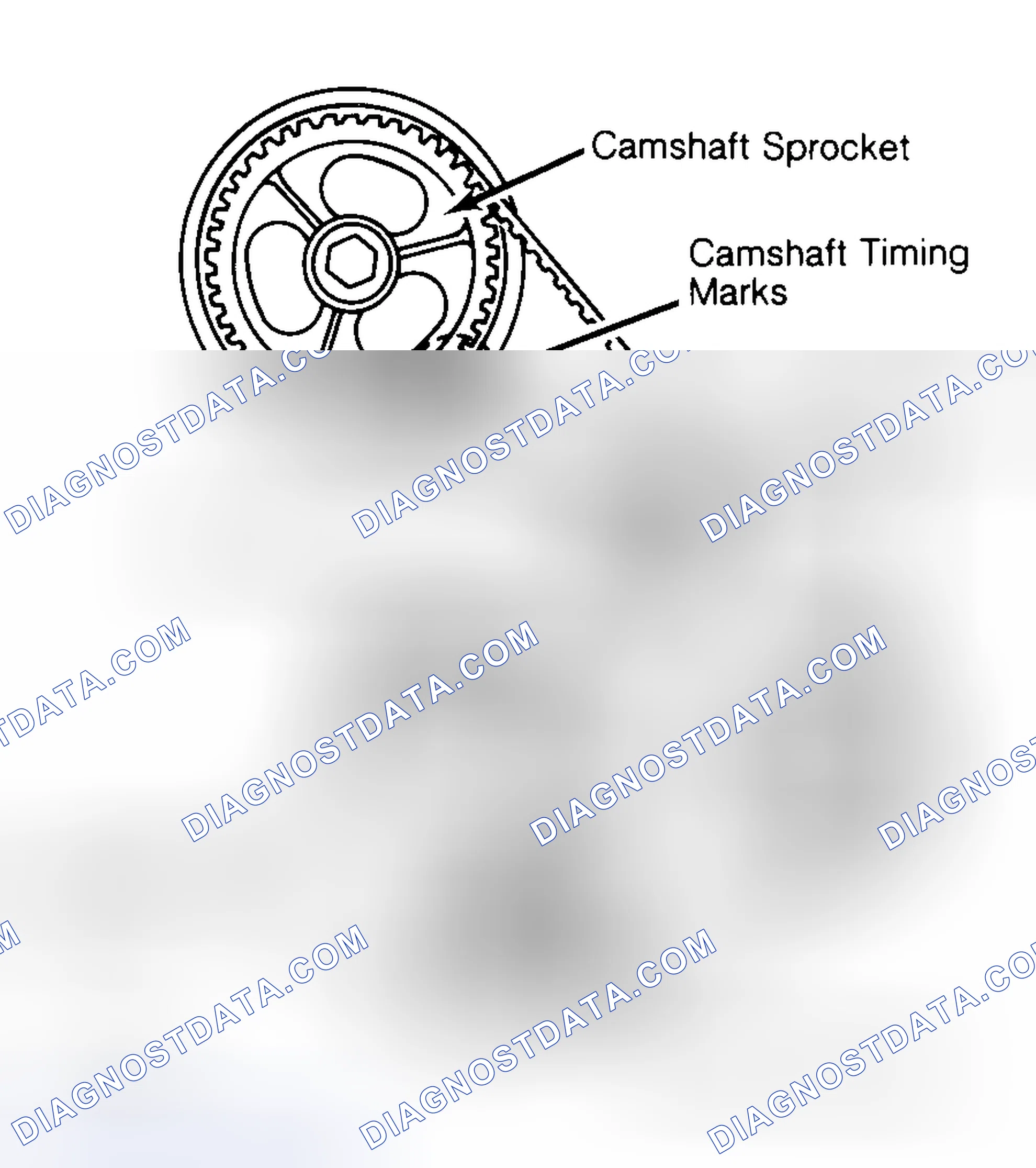 Scheme 29: Typical Camshaft Belt Sprocket Alignment