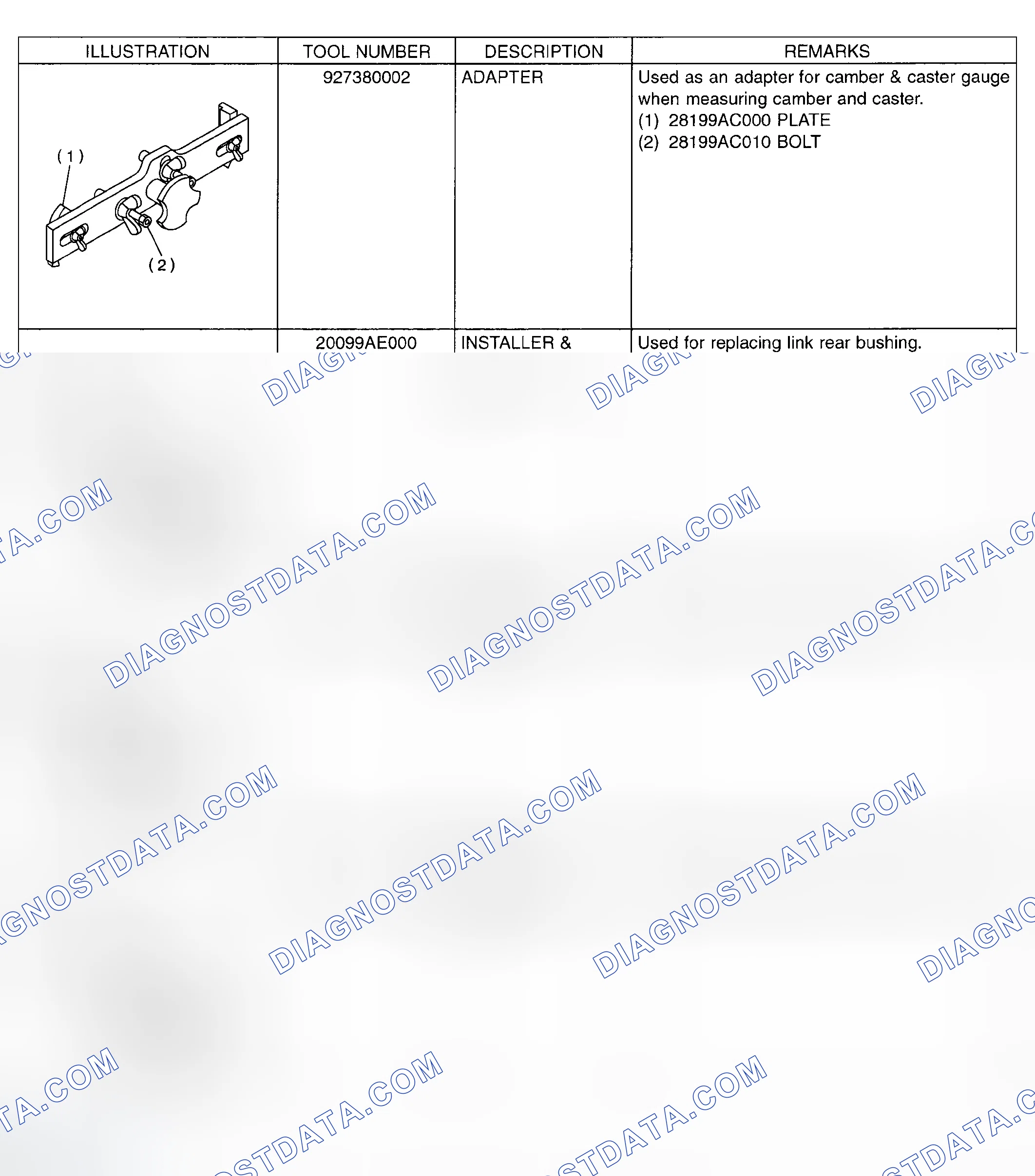 Scheme 26