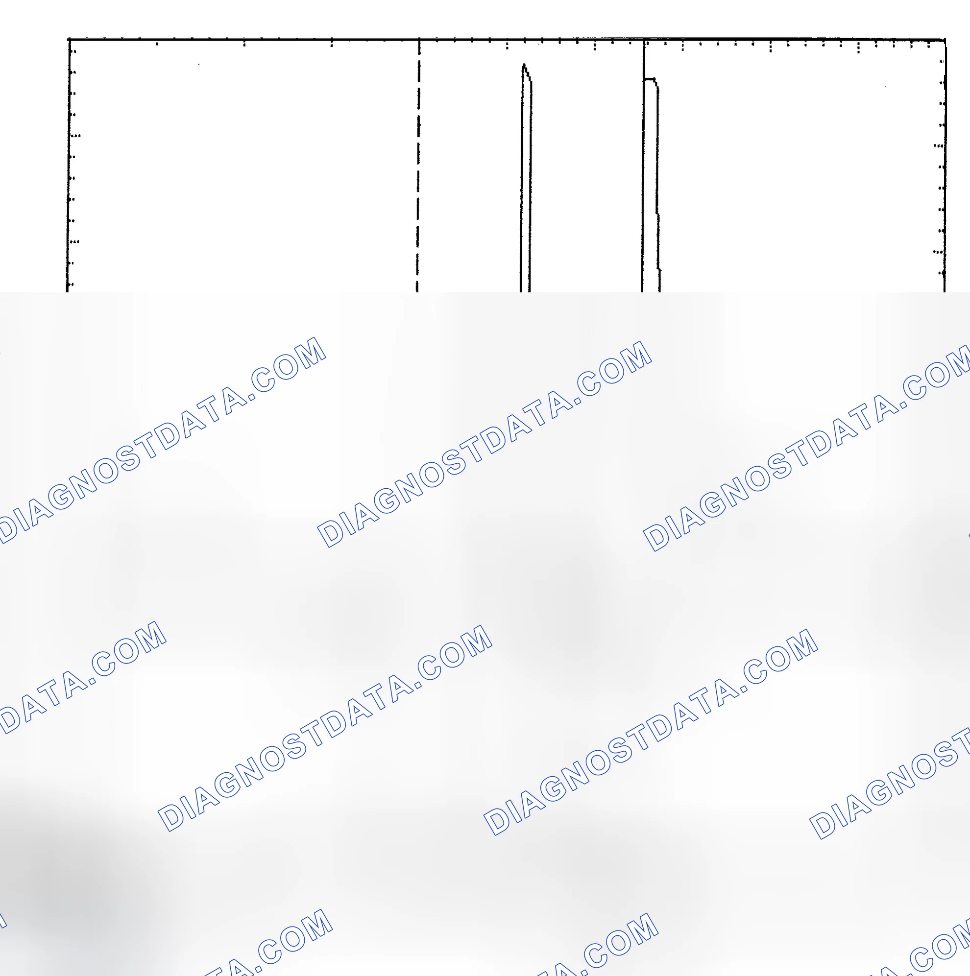Scheme 6: Identifying Current Controlled Type Injector Pattern
