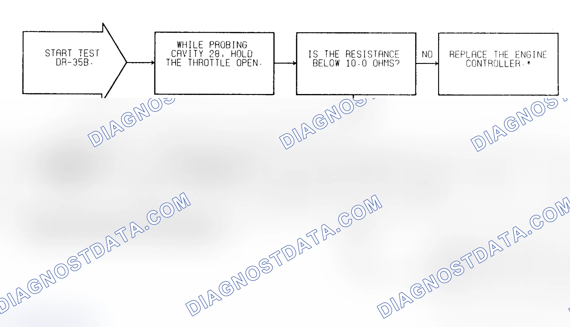 Scheme 326: Test DR-35B Closed Throttle Switch Check
