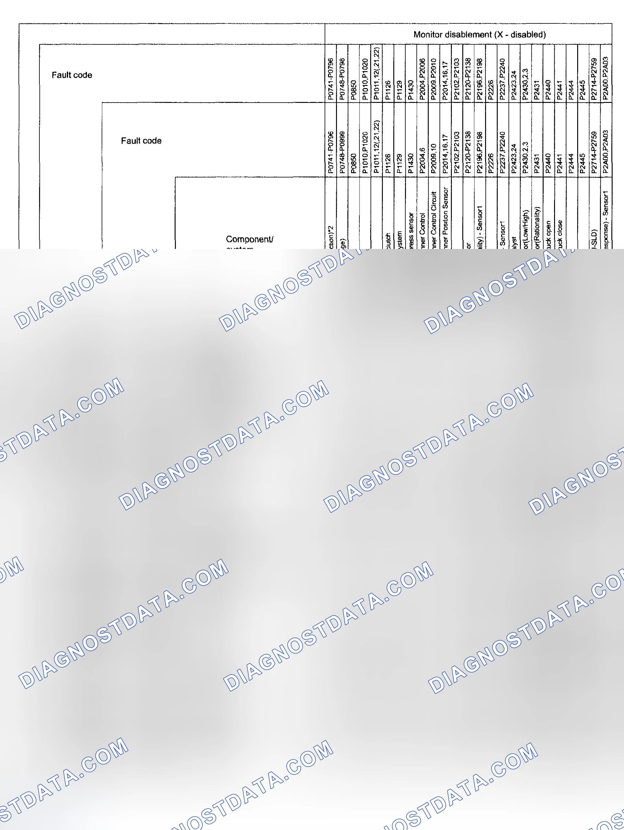 Scheme 113