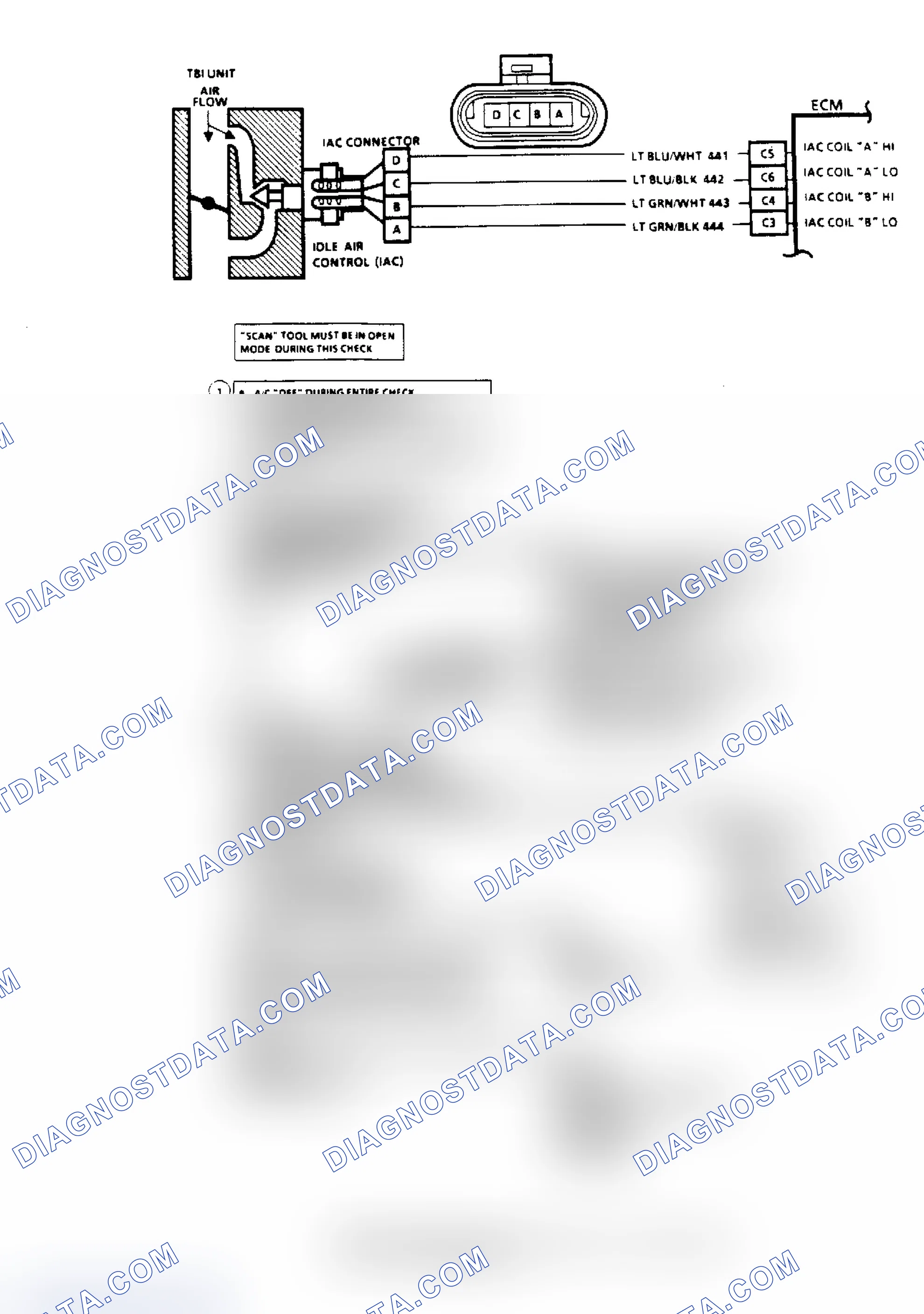 Scheme 68: Code 35, Idle Speed Error (2.5L) Flow Chart & Schematic