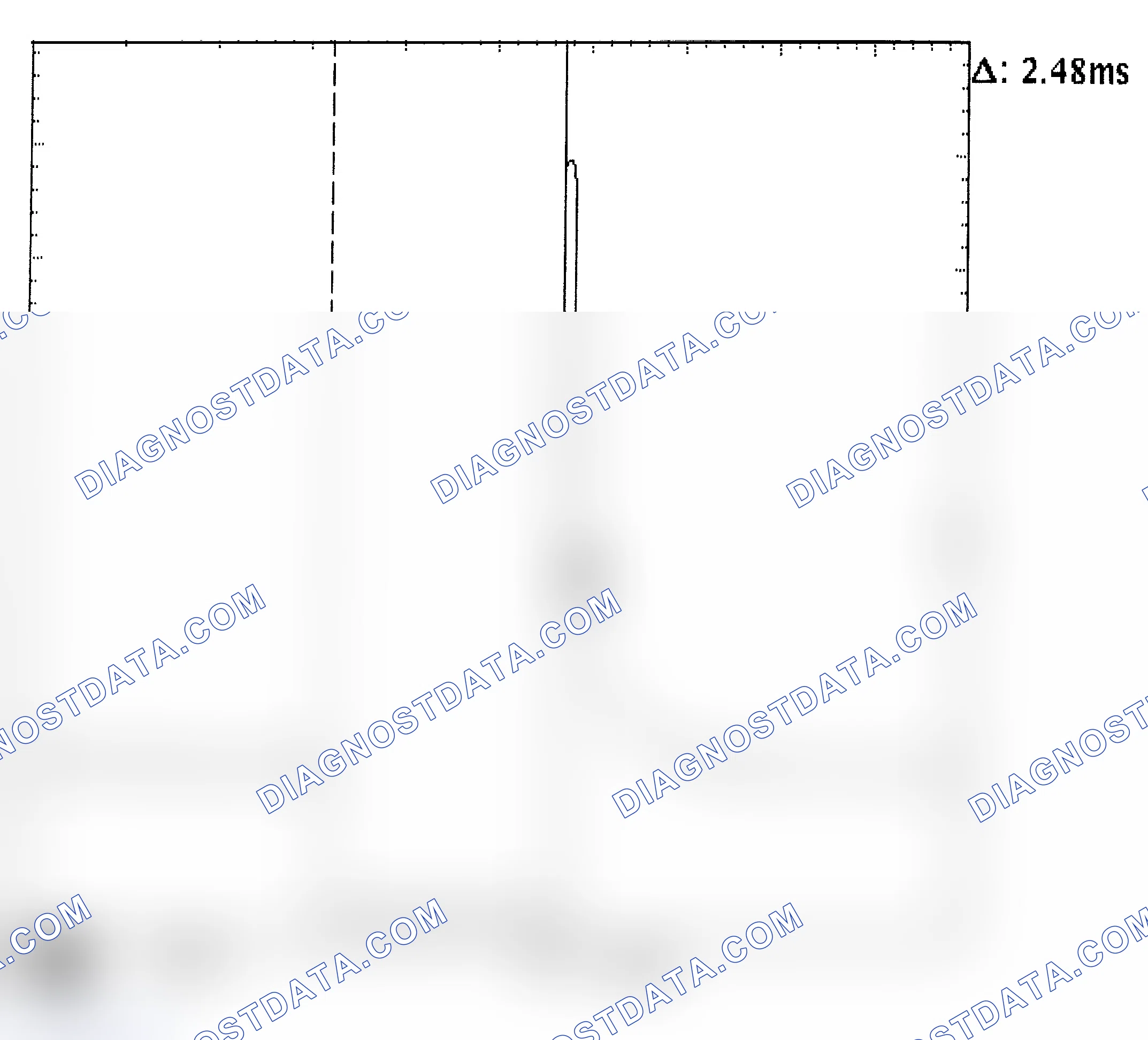 Scheme 24: Injector Bank - Known Good - Voltage Pattern