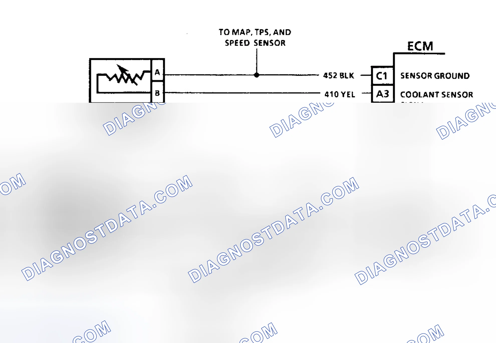 Scheme 68