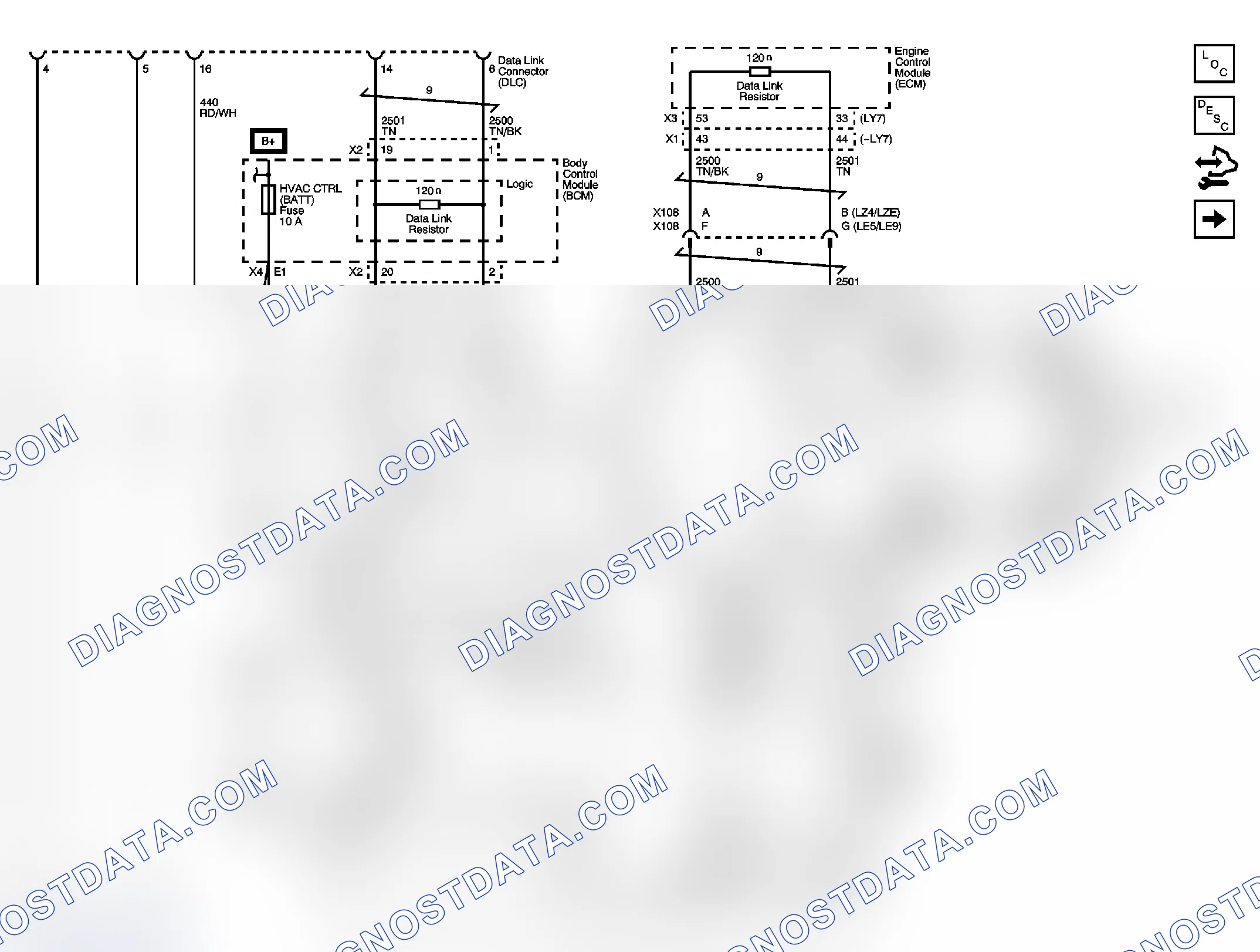 Scheme 1: Data Communication Schematics