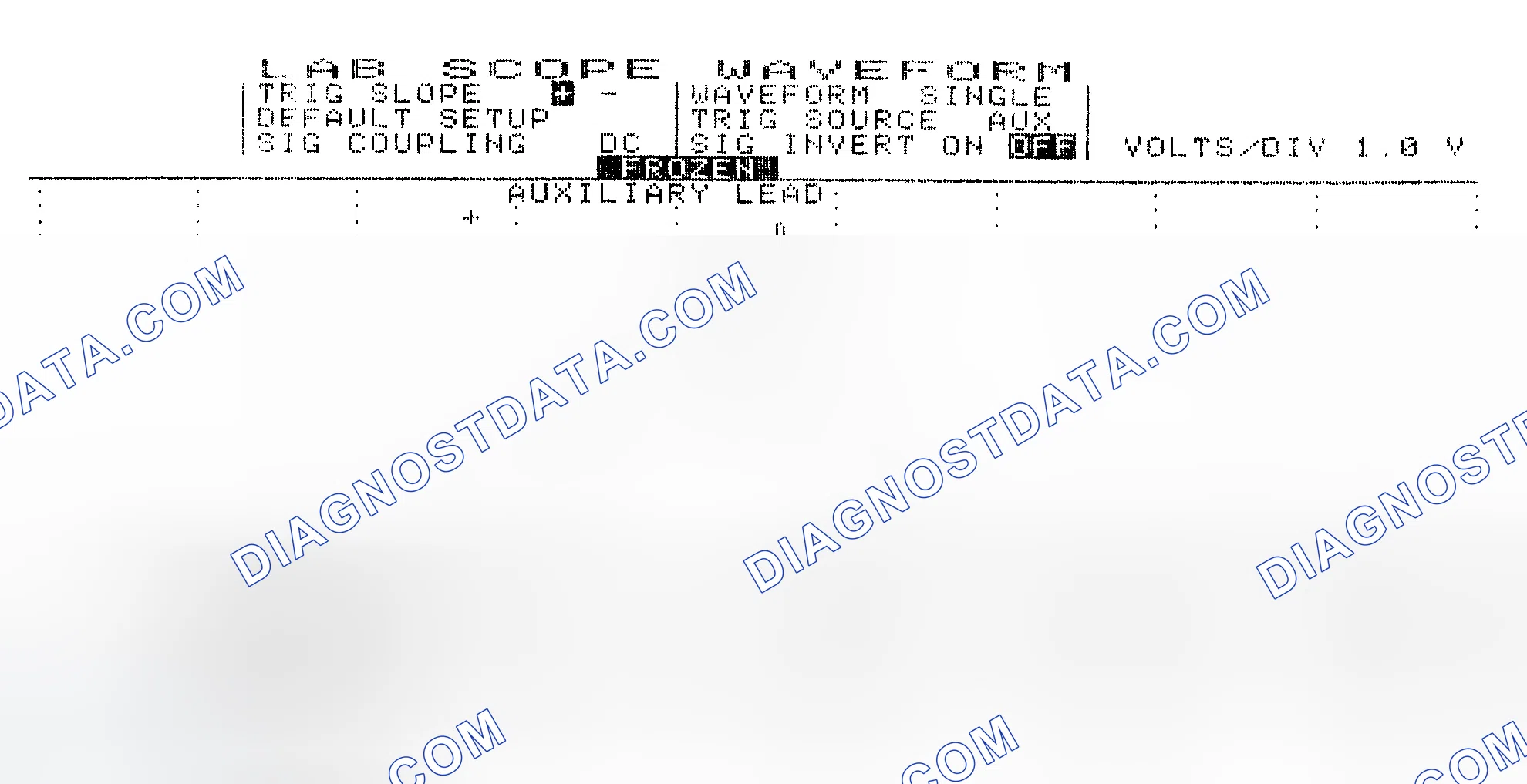 Scheme 19: Single Injector w/Excessive Current Flow - Current Pattern