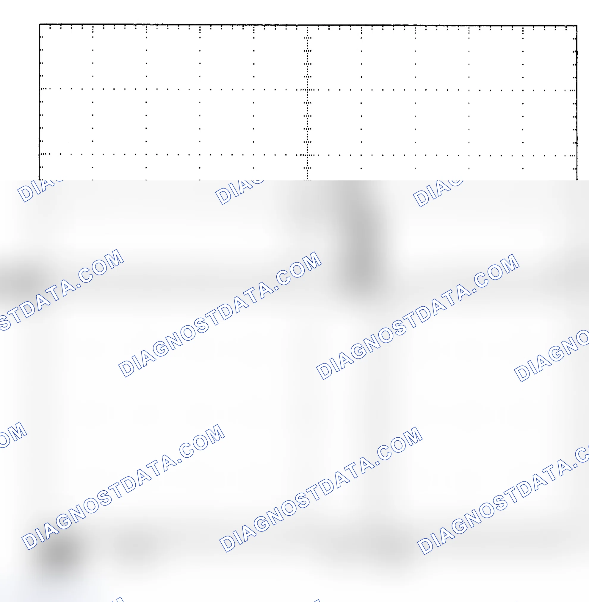 Scheme 25: Single Injector - Known Good - Voltage Pattern