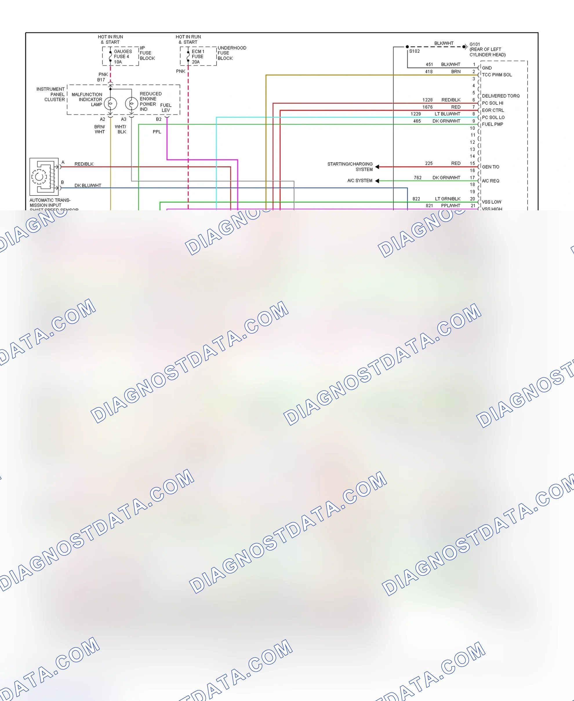 Scheme 145: PCM Wiring Diagram (Chevy Express & Savana - 8.1L - 5 Of 5)