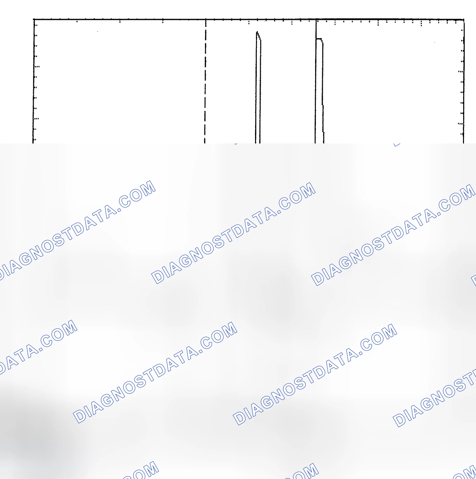 Scheme 6: Identifying Current Controlled Type Injector Pattern