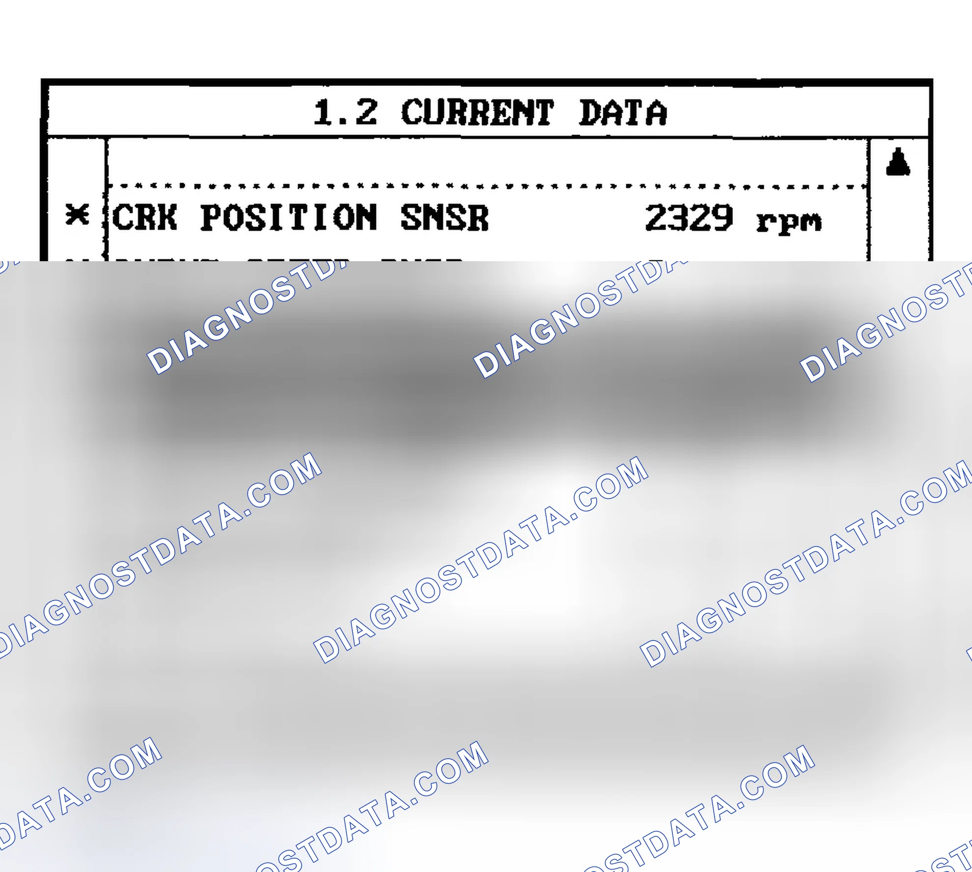 Scheme 36: MONITOR SCANTOOL DATA