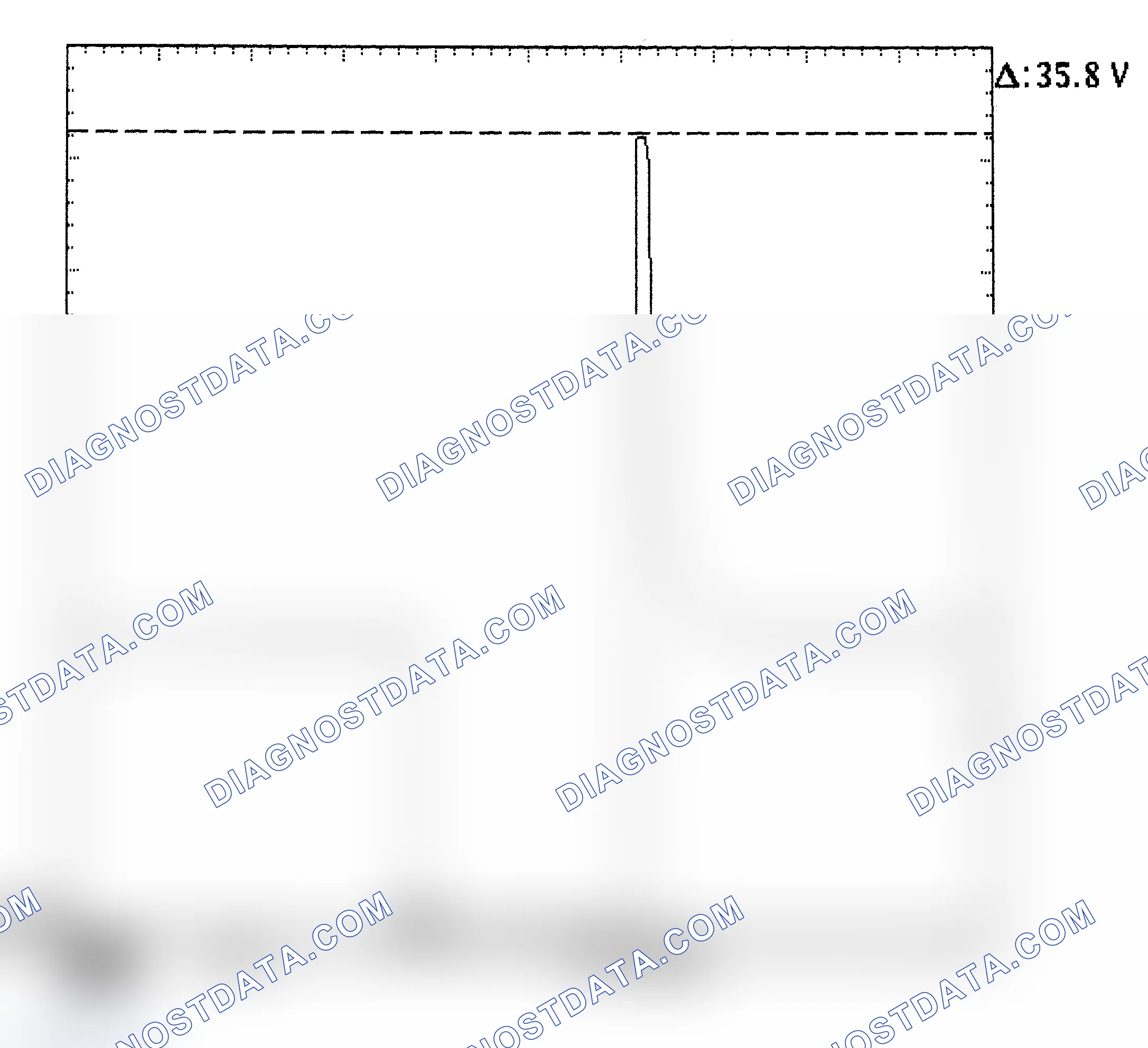Scheme 28: Injector Bank - Known Good - Voltage Pattern