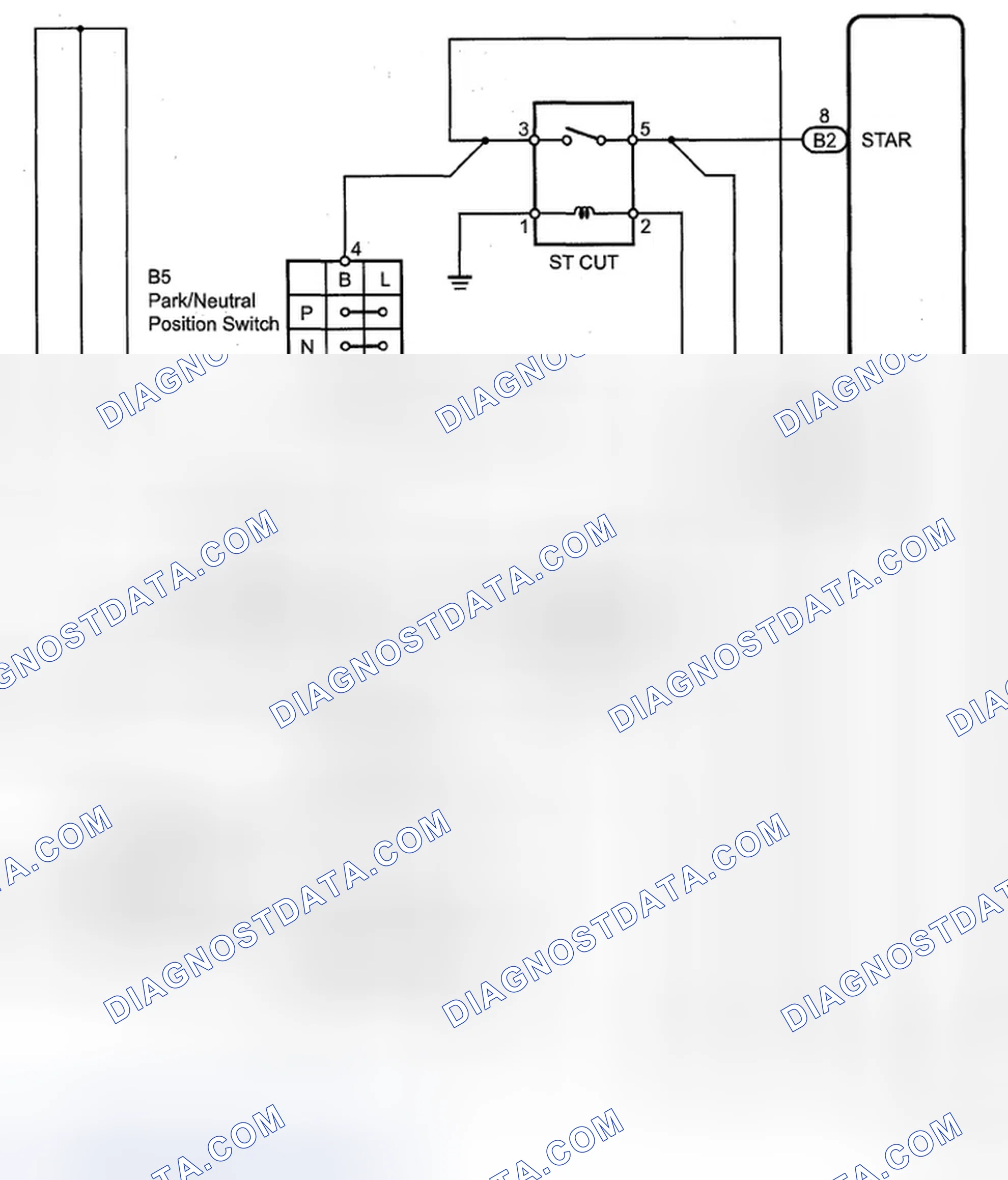 Scheme 3: SYSTEM DIAGRAM