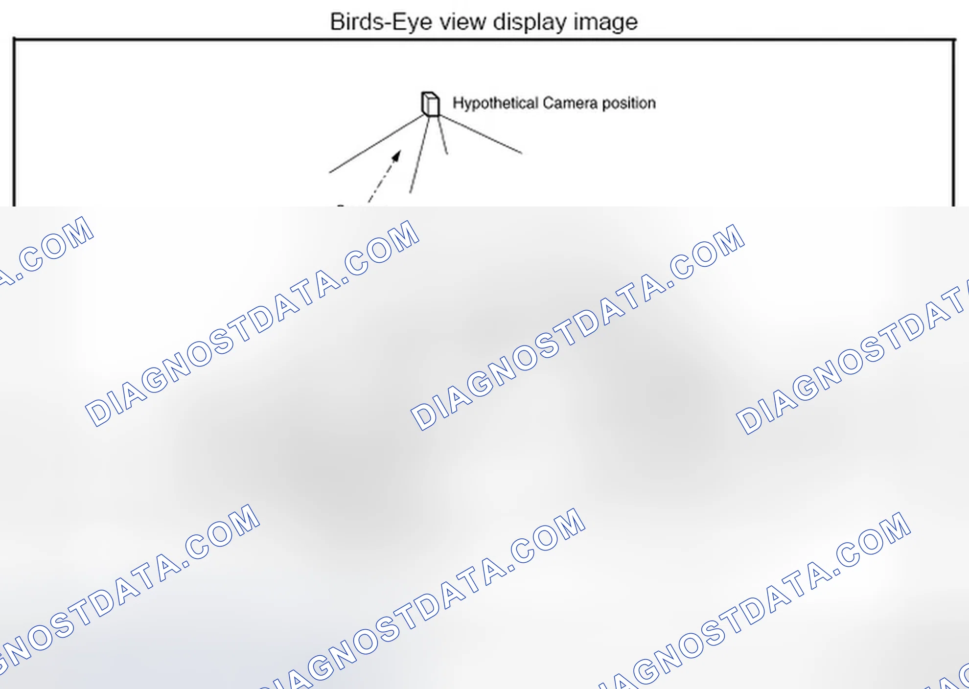Scheme 88: Birds-Eye View
