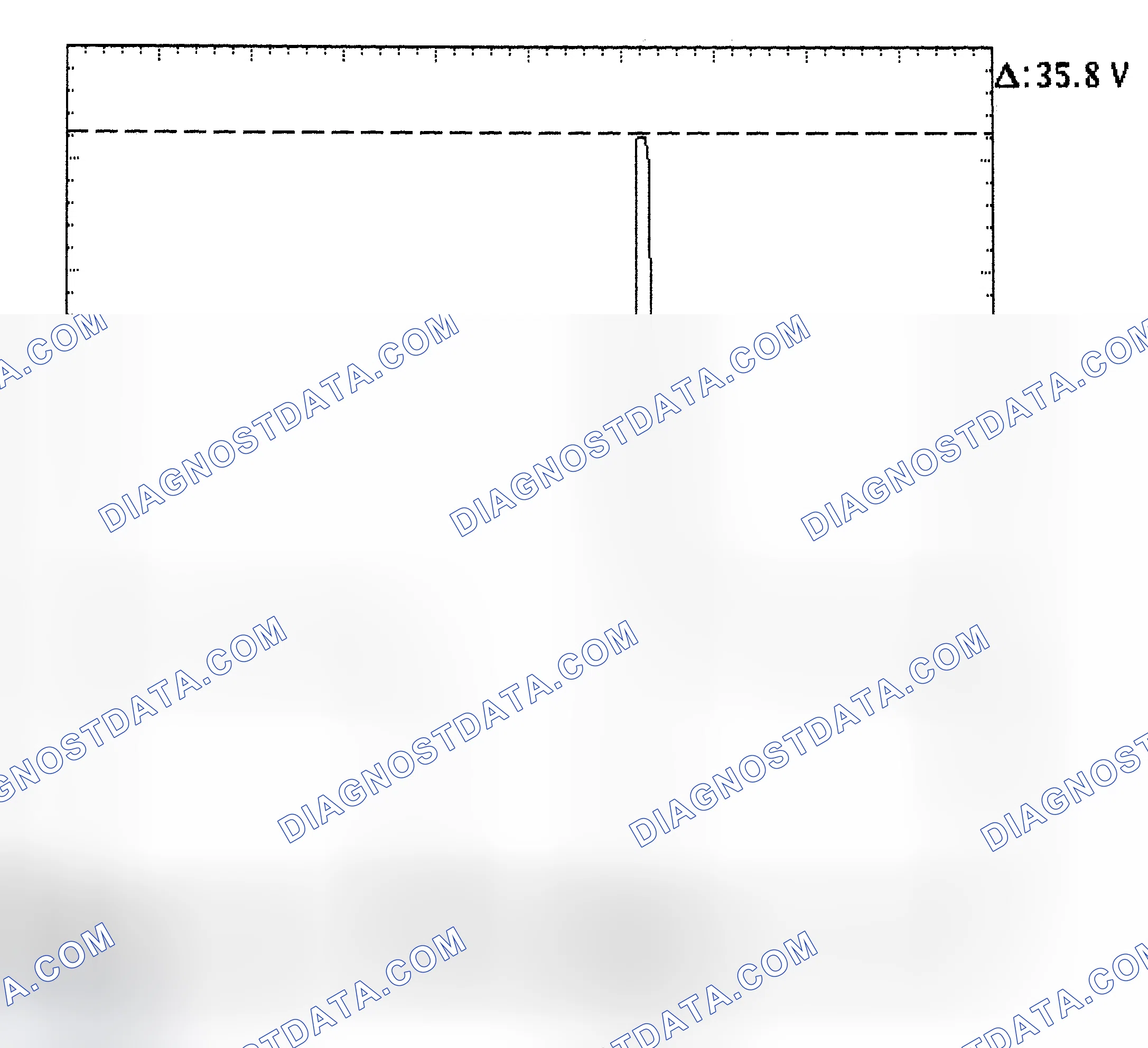 Scheme 28: Injector Bank - Known Good - Voltage Pattern