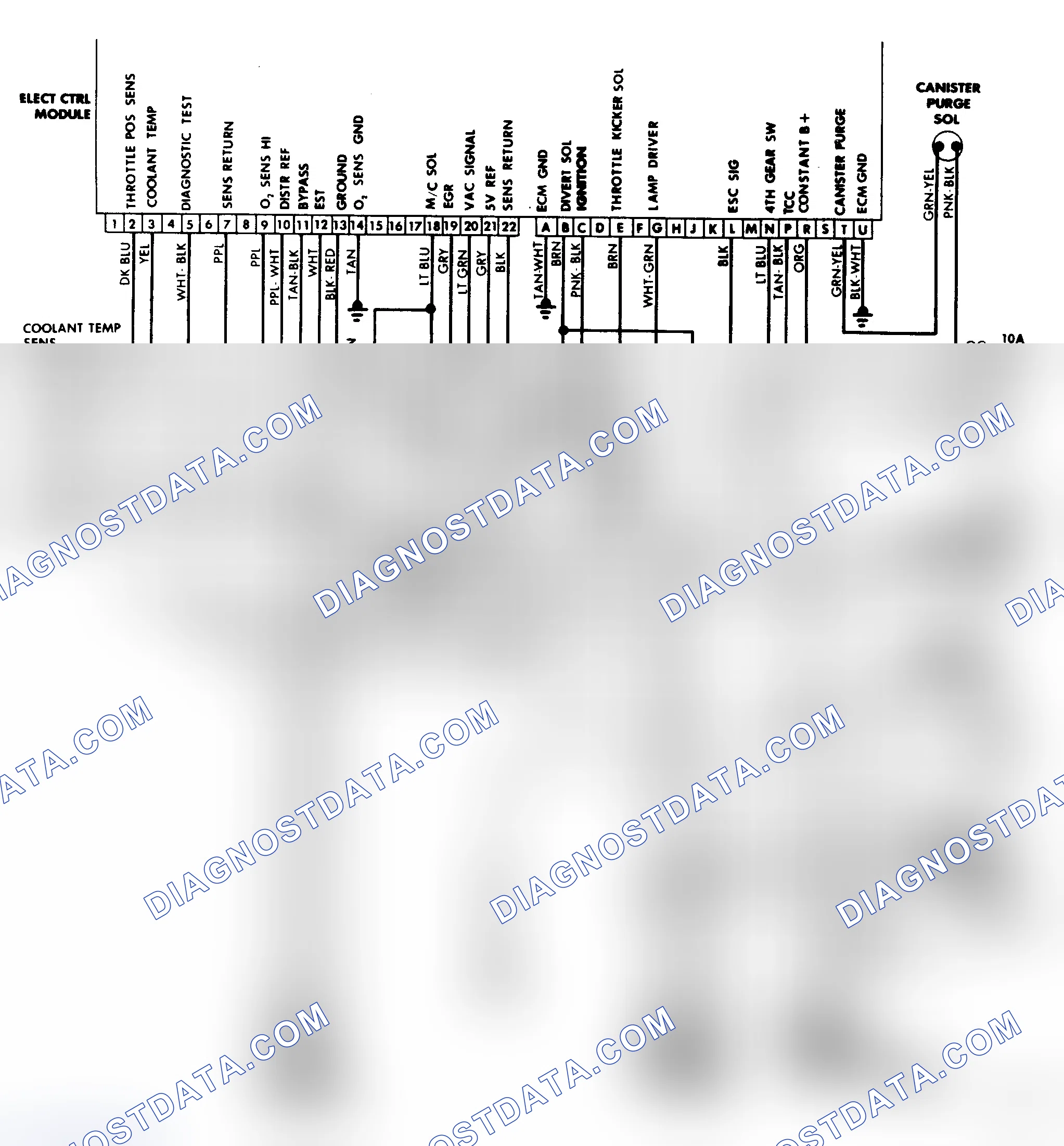 Scheme 12: Wiring Diagram (4.3L Carbureted, 5.0L & 5.7L Engines)