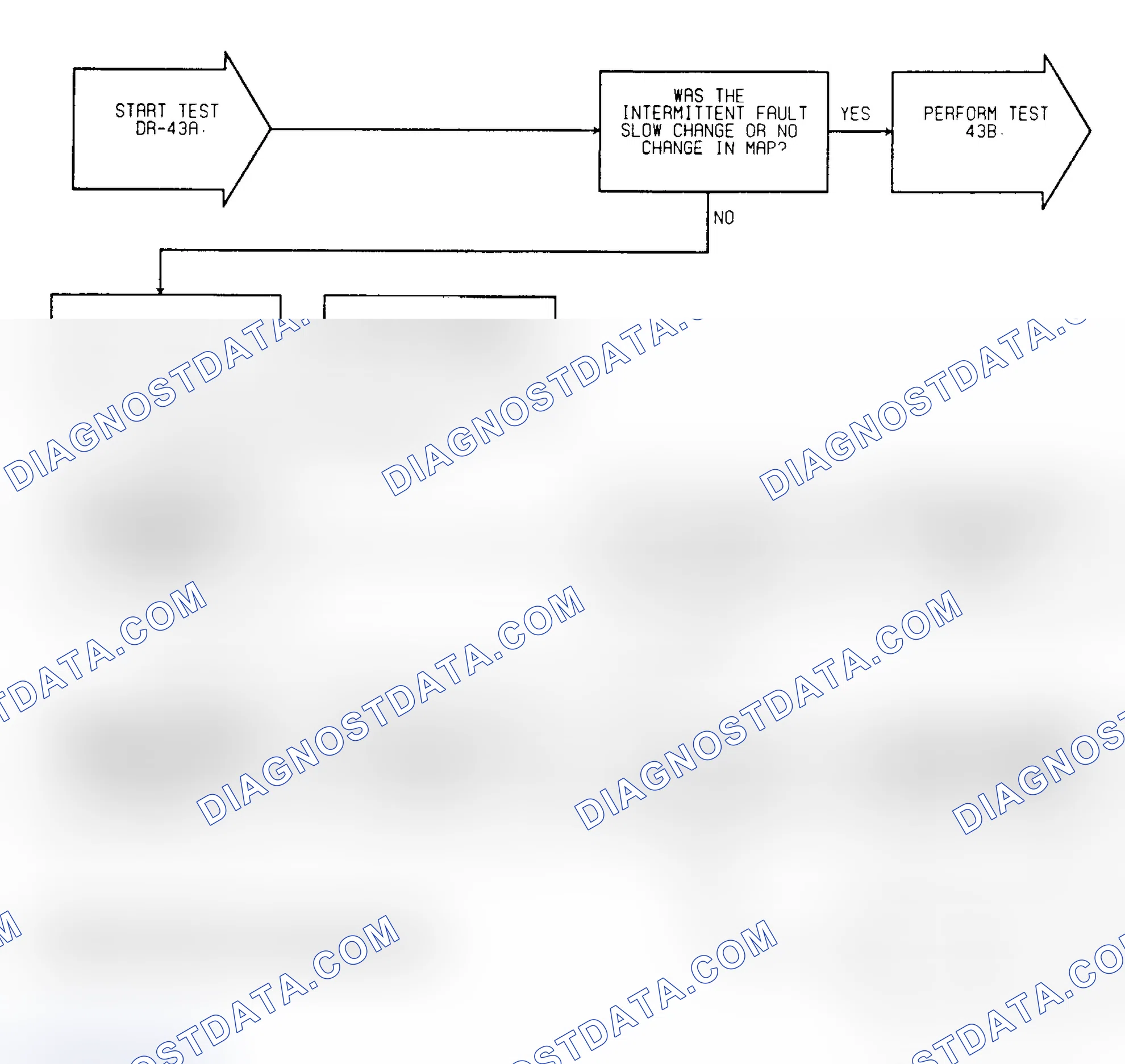 Scheme 189: Test DR-43A: Intermittent Voltage Sensor
