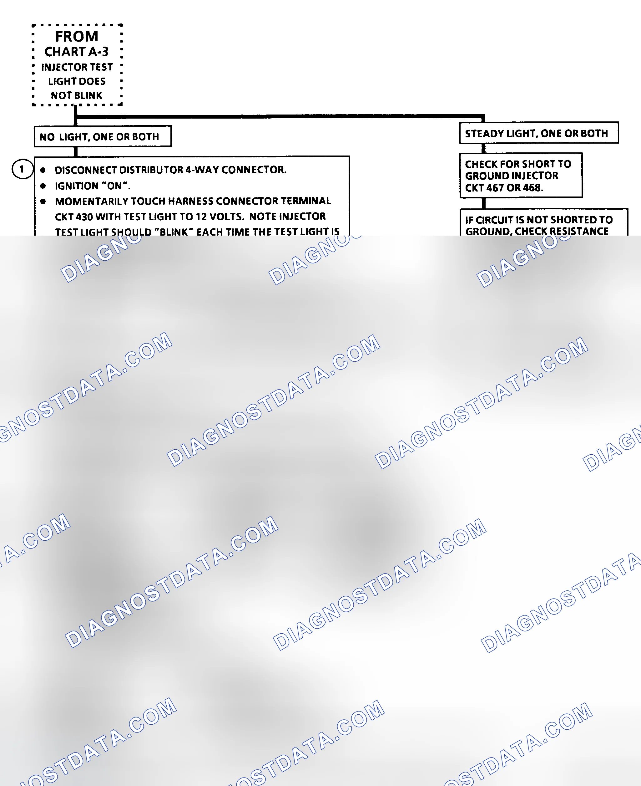 Scheme 4