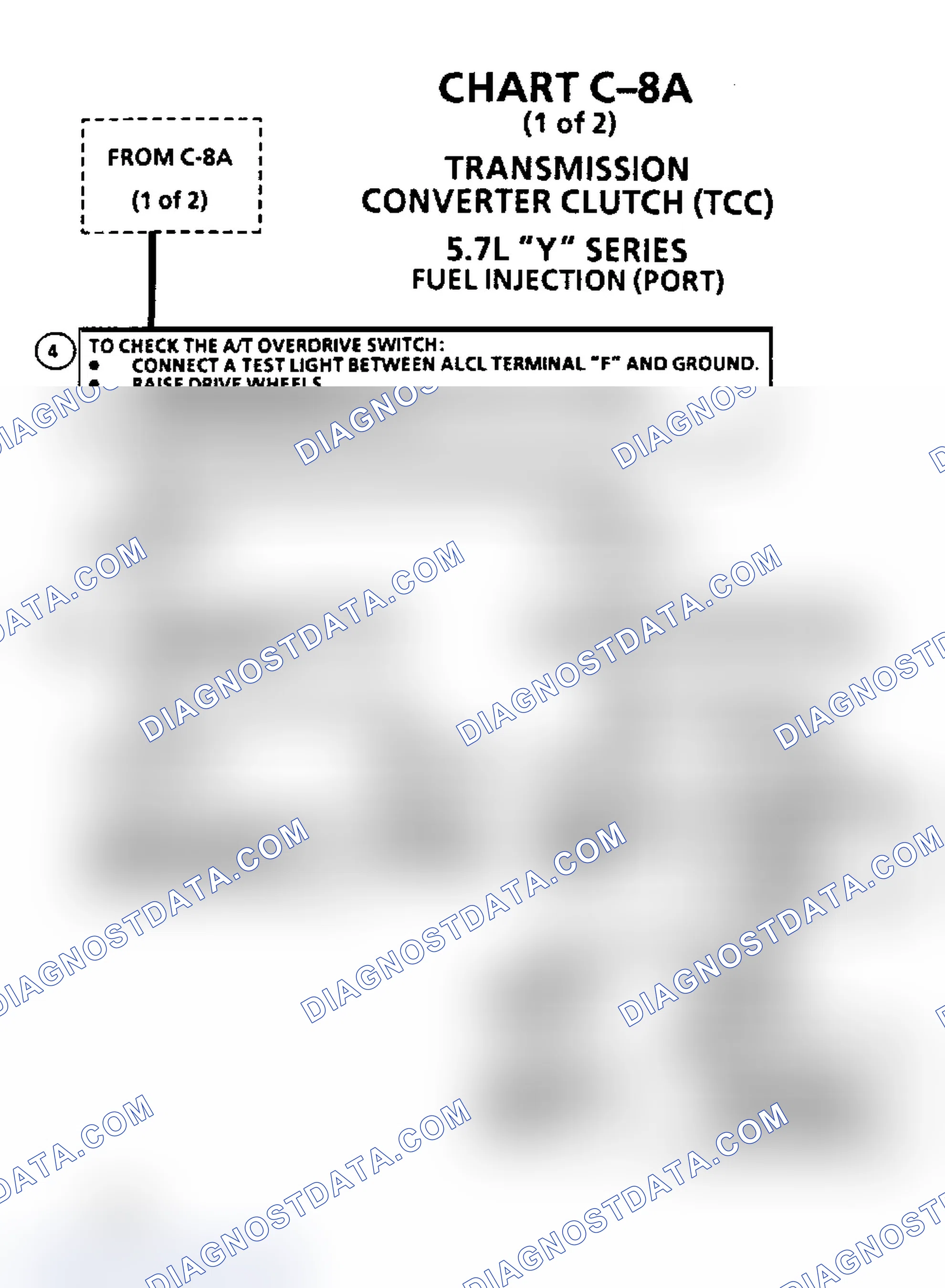 Scheme 322: Flow Chart C8A, TCC - 2 Of 2 (5.7L)