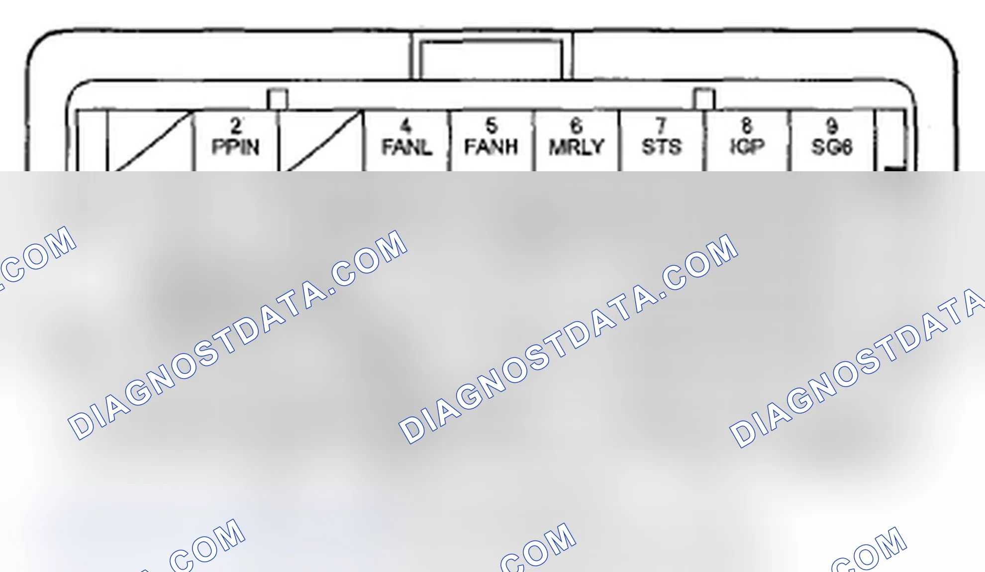 Scheme 15: PCM Inputs and Outputs at PCM Connector A ([]) (44P)