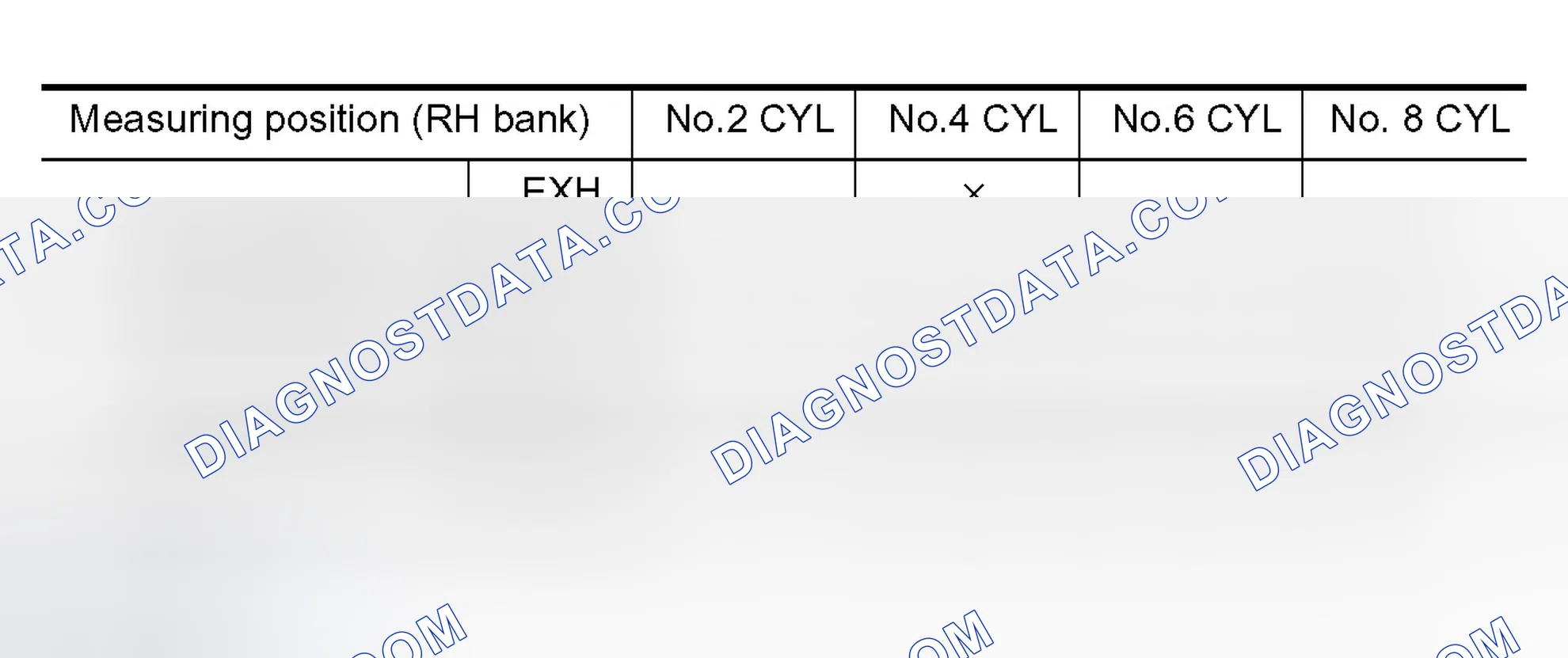 Scheme 87