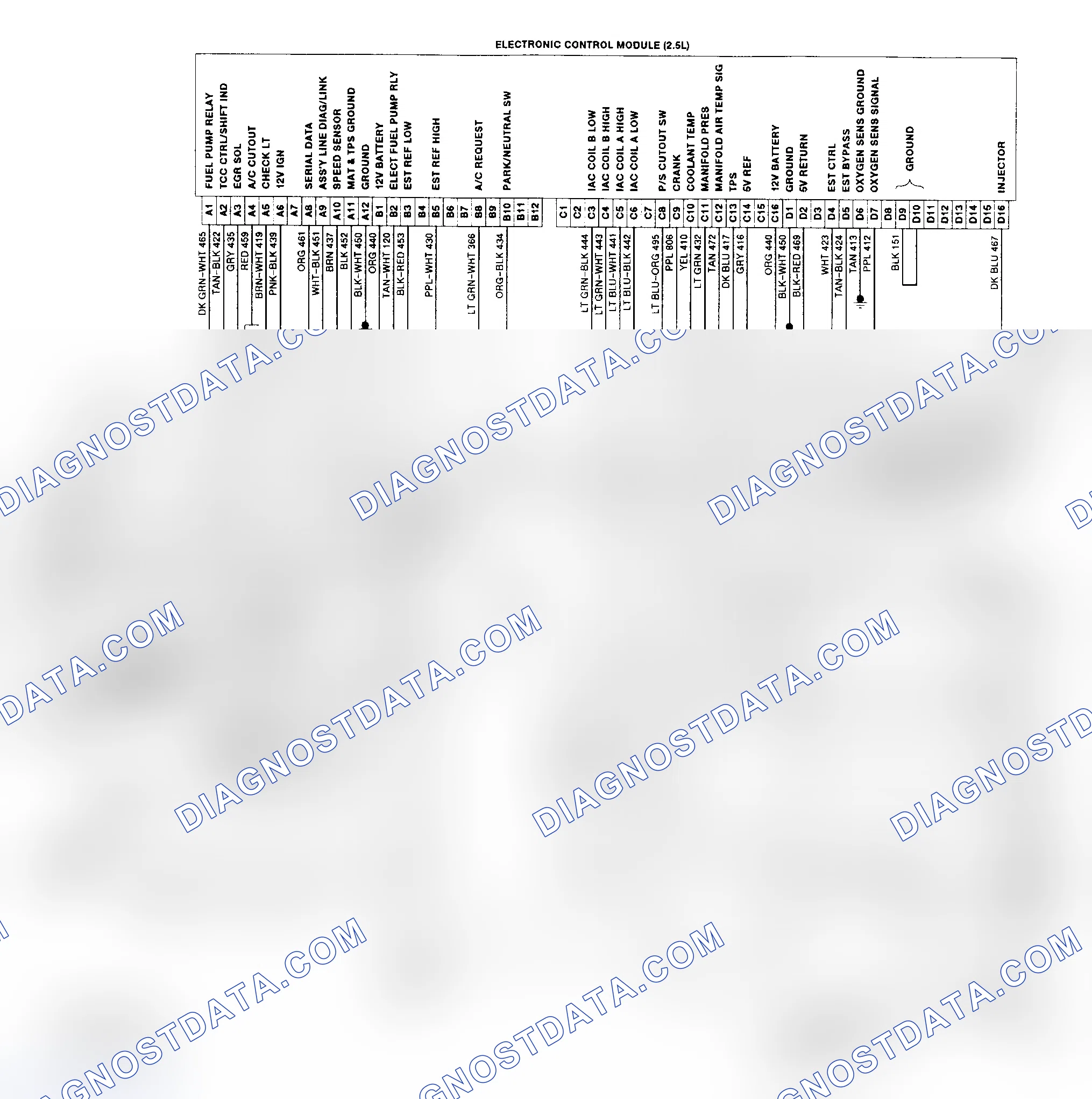 Scheme 64: Astro & Safari (2.5L) Wiring Diagram