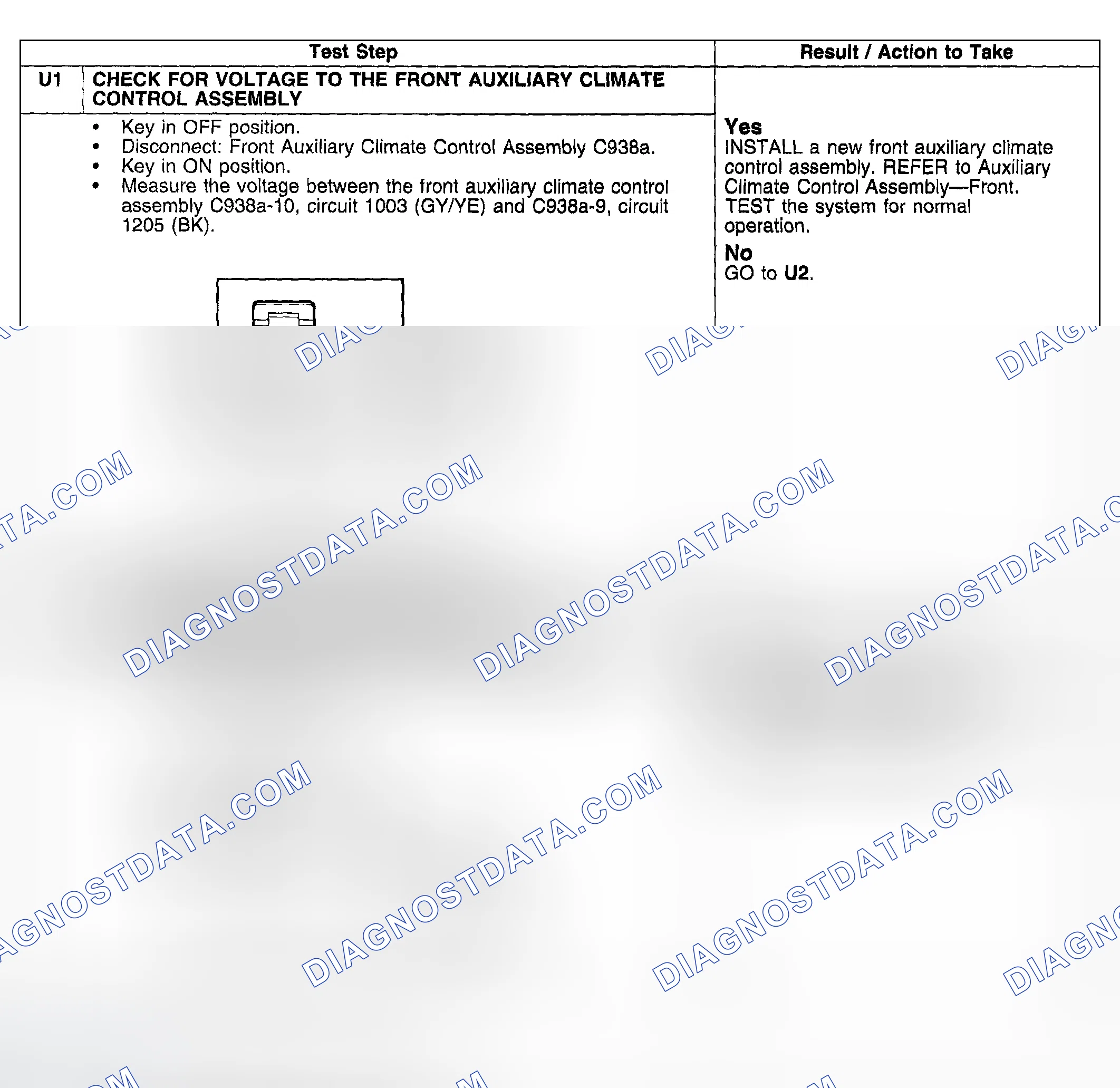 Scheme 200: Test Procedure