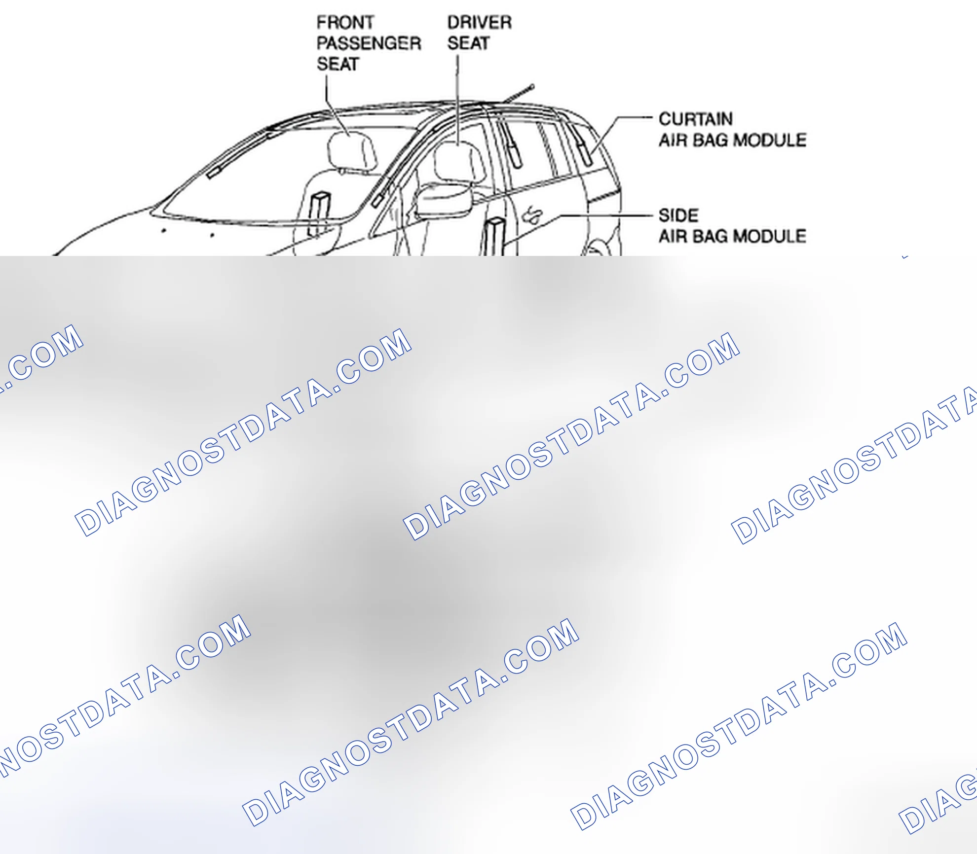 Scheme 7: INSTALLATION OF RADIO SYSTEM
